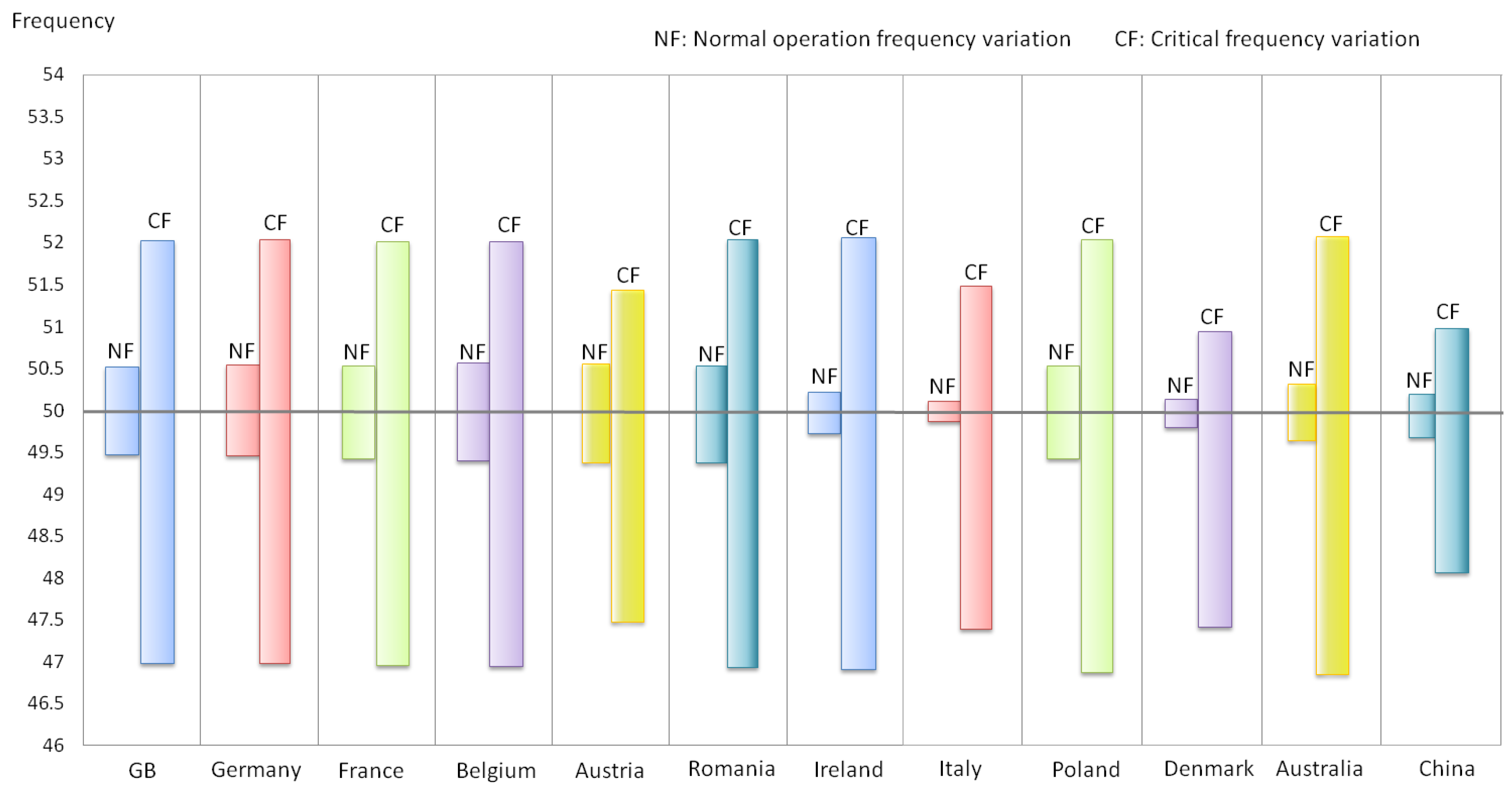 Energies 11 01070 g001