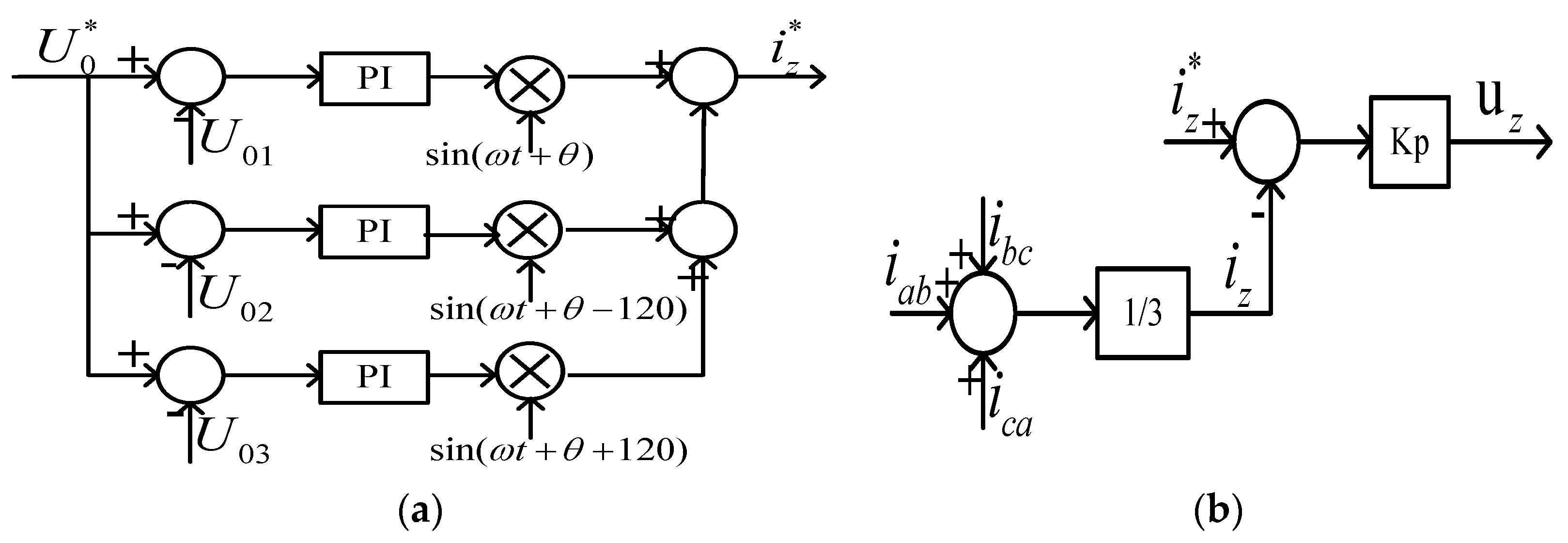 Energies 11 01079 g007 550