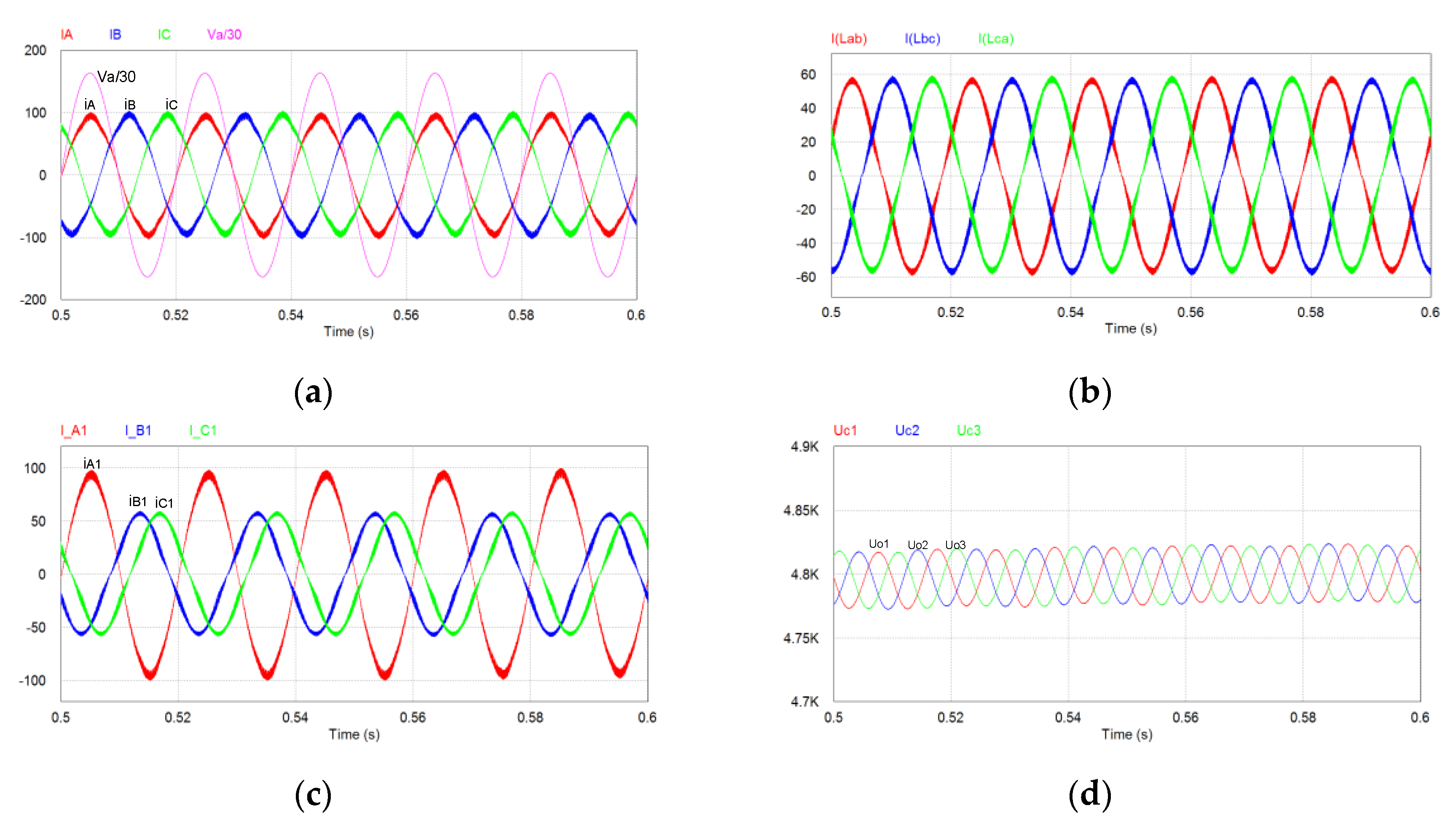 Energies 11 01079 g009 550