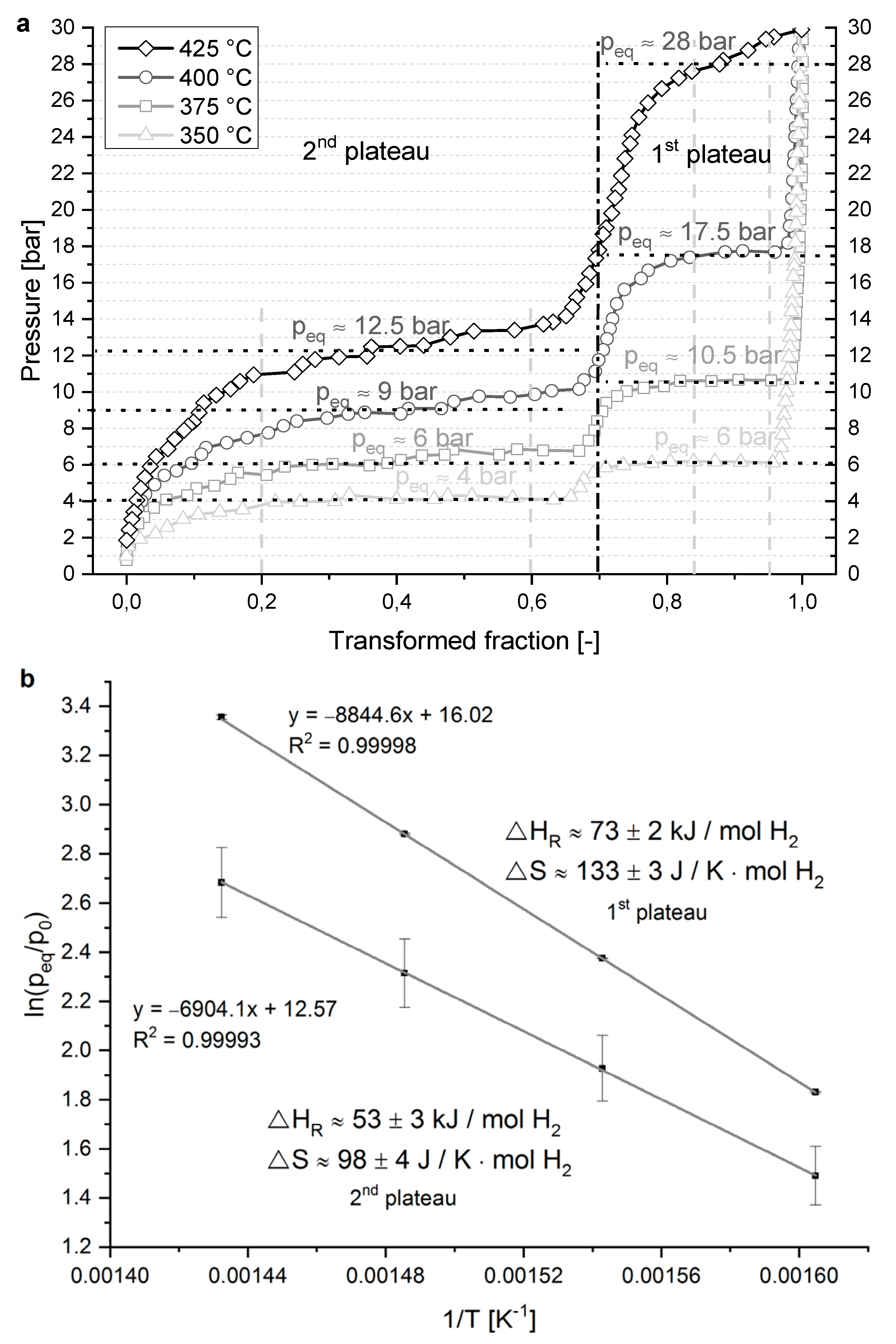 Energies 11 01081 g001