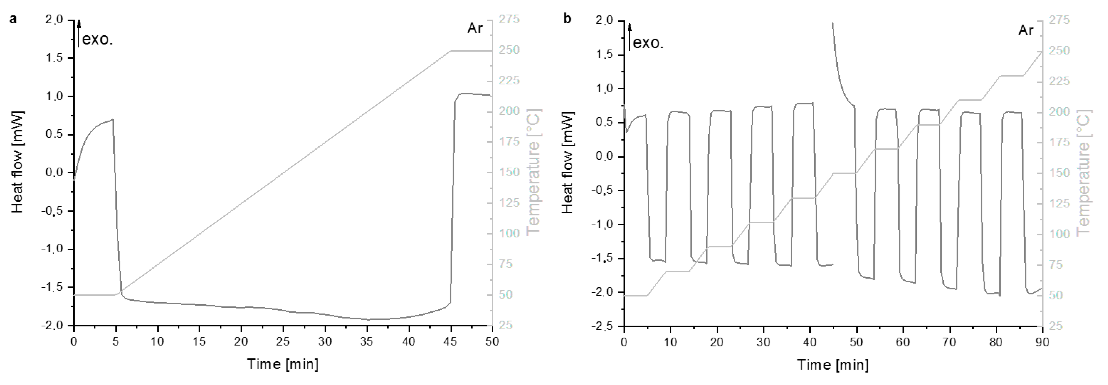 Energies 11 01081 g003