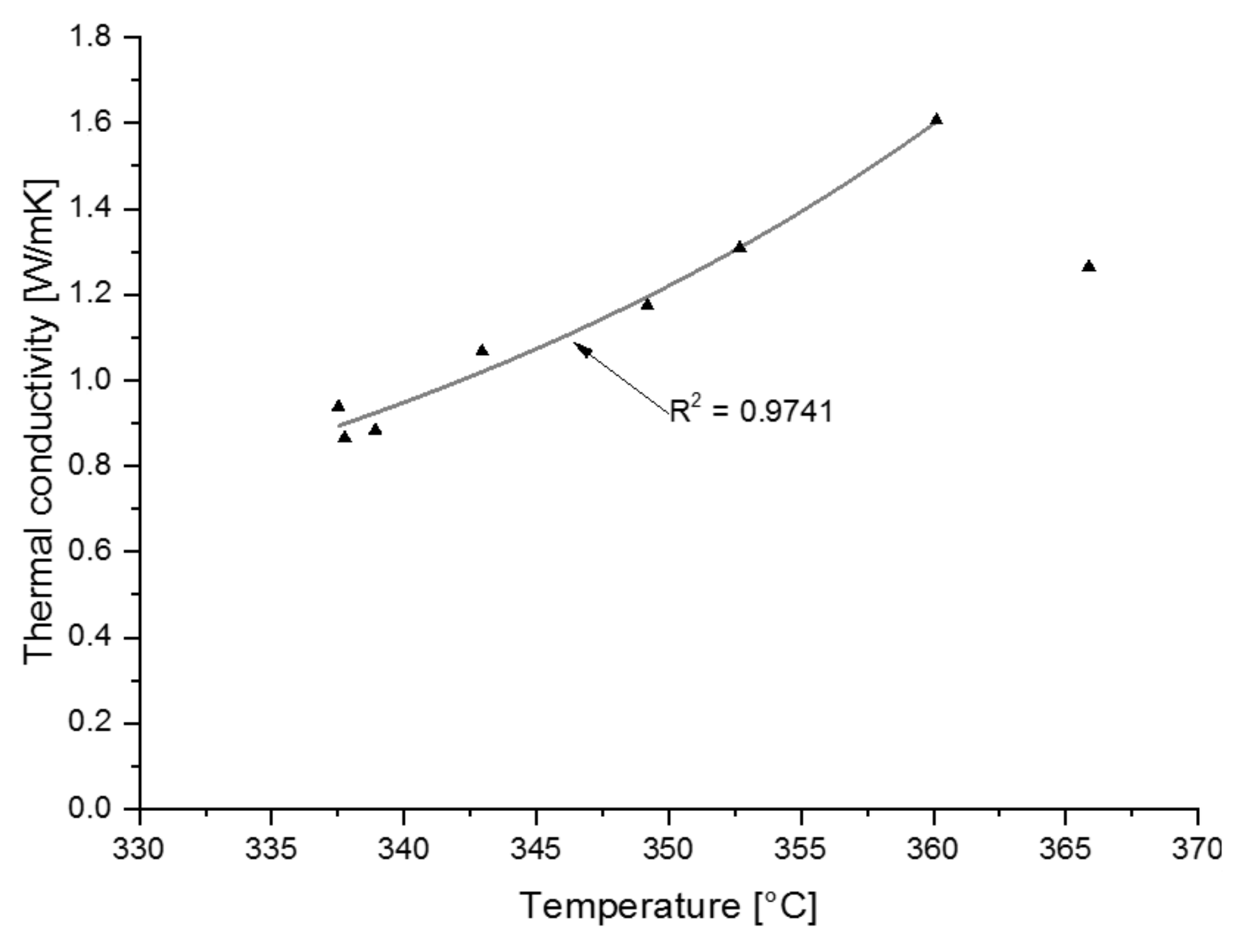 Energies 11 01081 g007