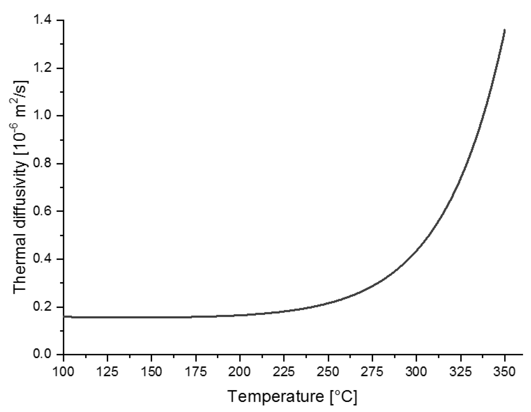 Energies 11 01081 g009