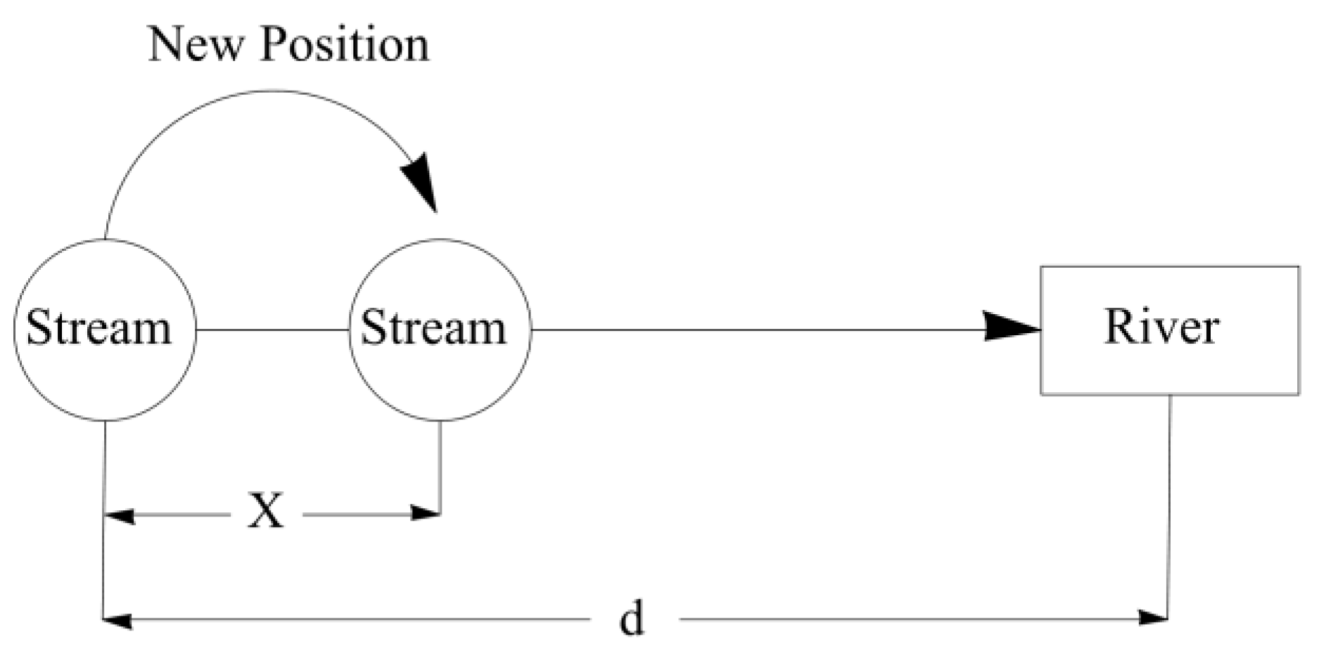 Energies 11 01083 g004