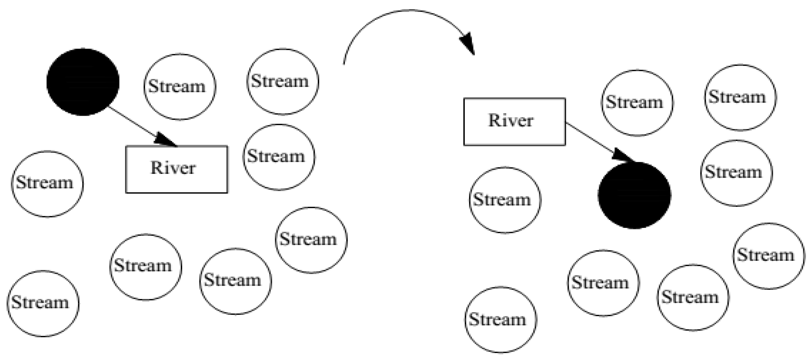 Energies 11 01083 g005