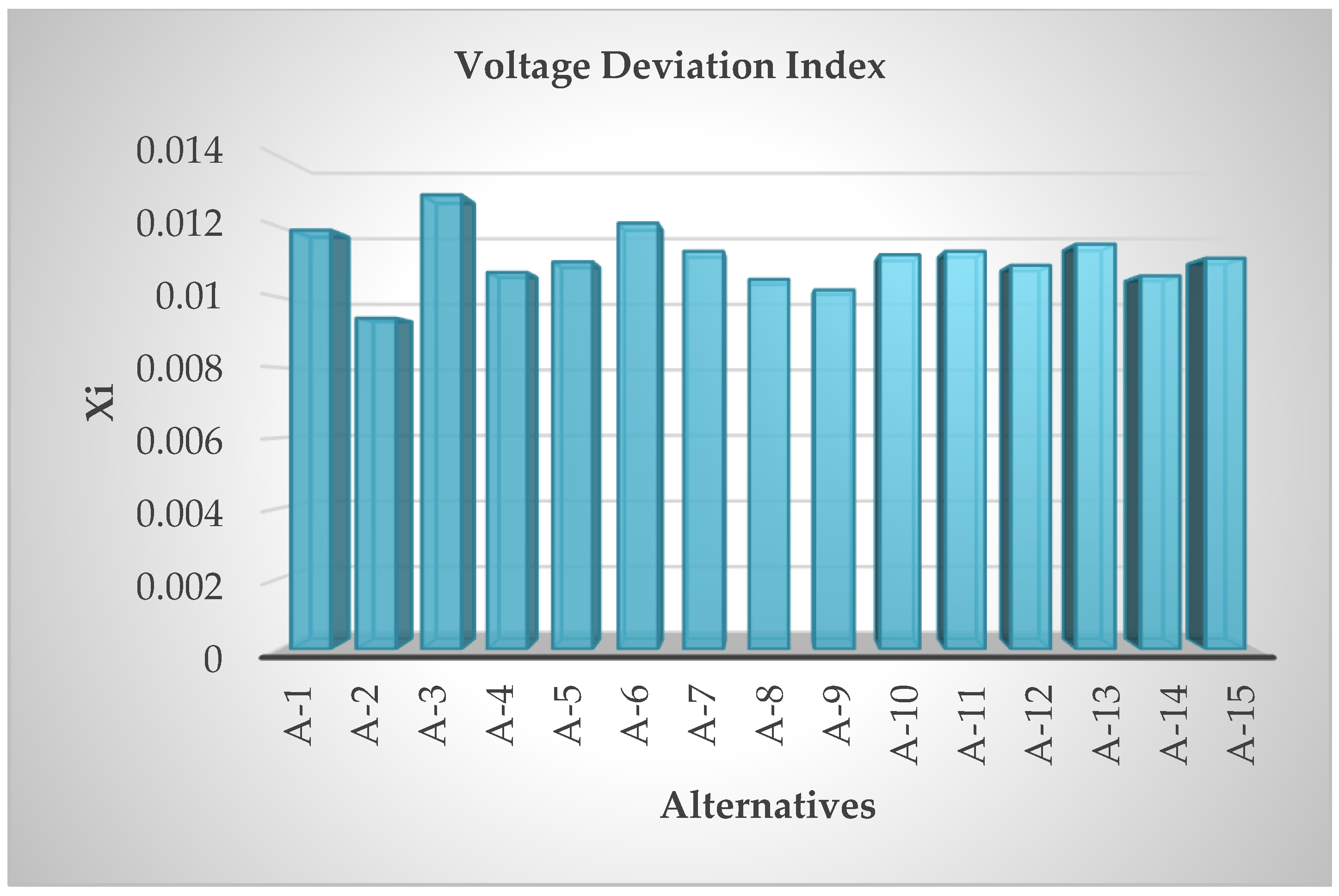 Energies 11 01083 g008