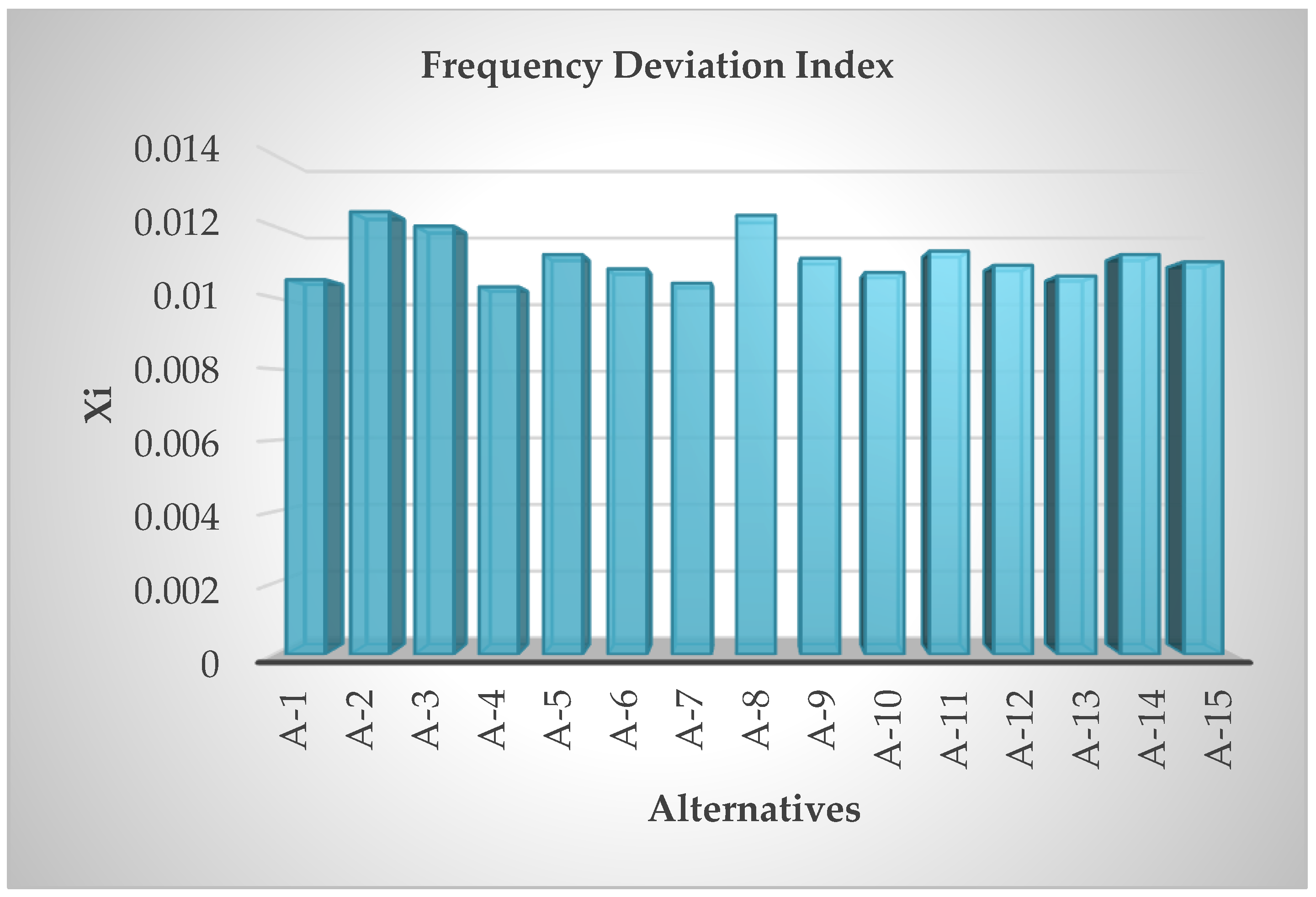 Energies 11 01083 g009