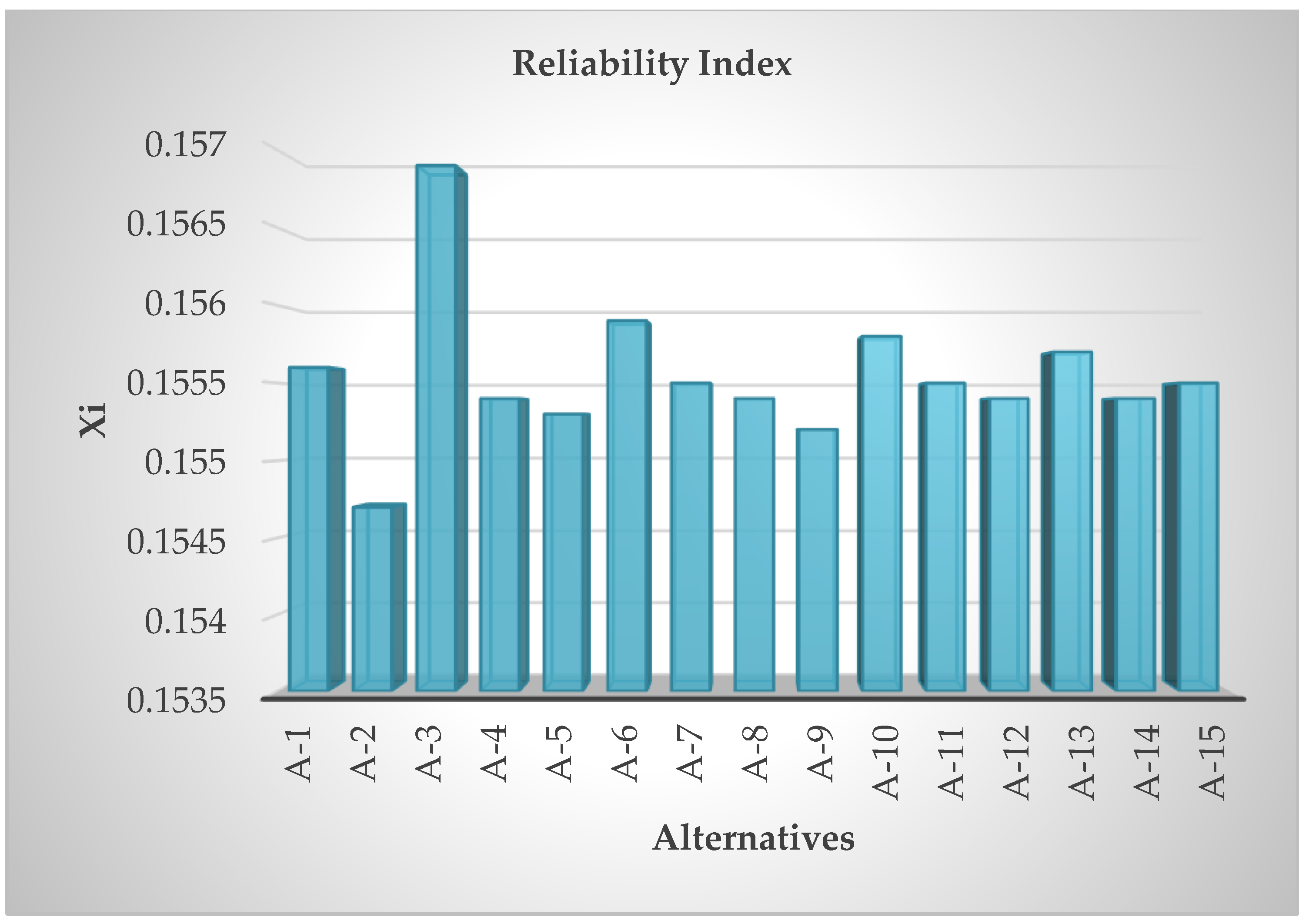 Energies 11 01083 g010