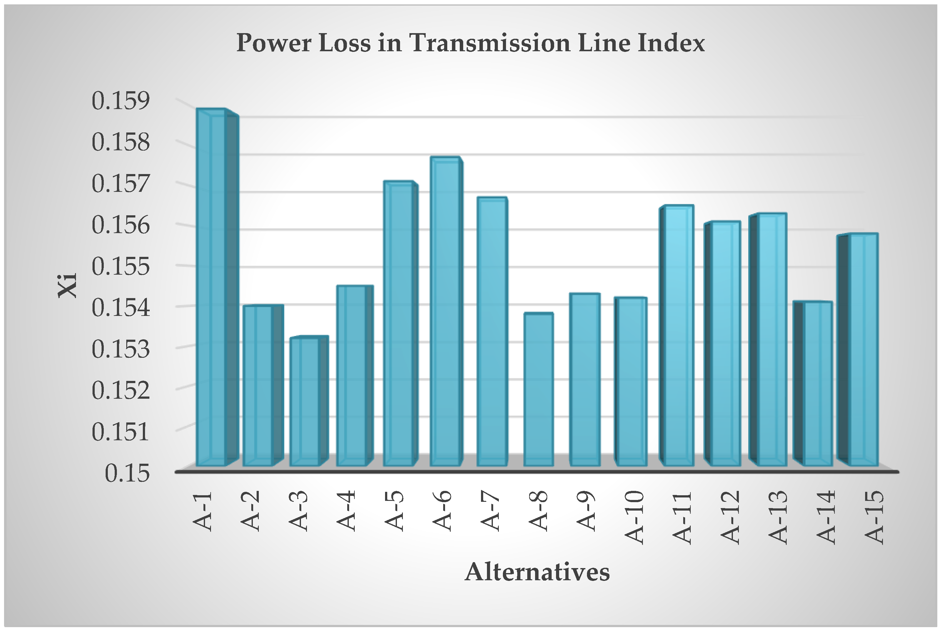 Energies 11 01083 g011