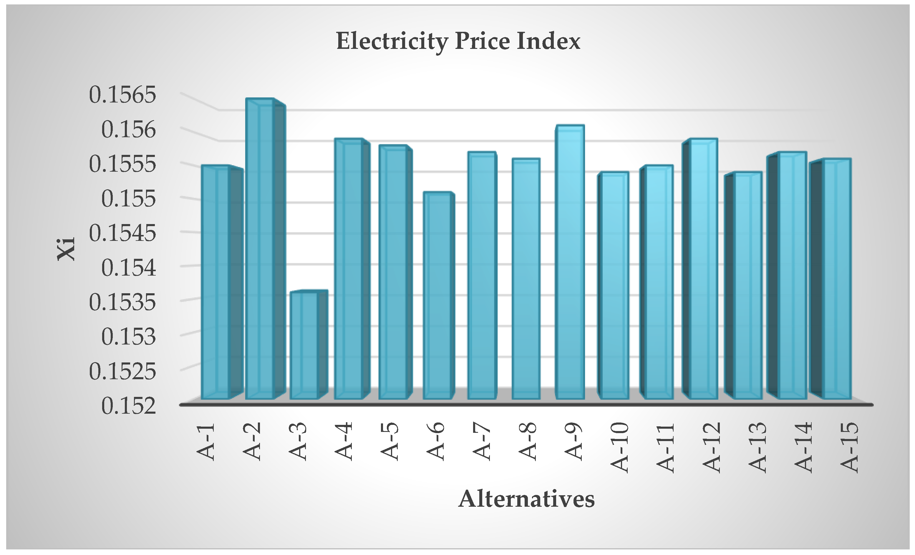 Energies 11 01083 g012
