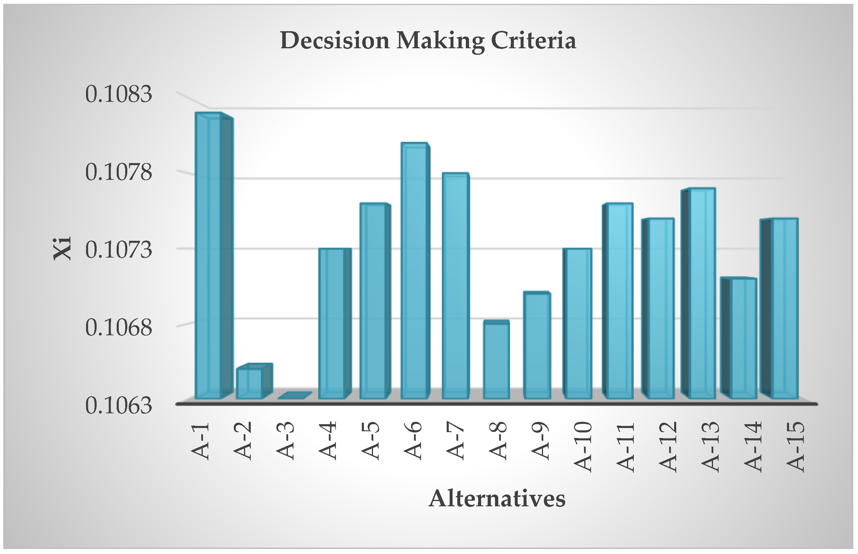 Energies 11 01083 g015