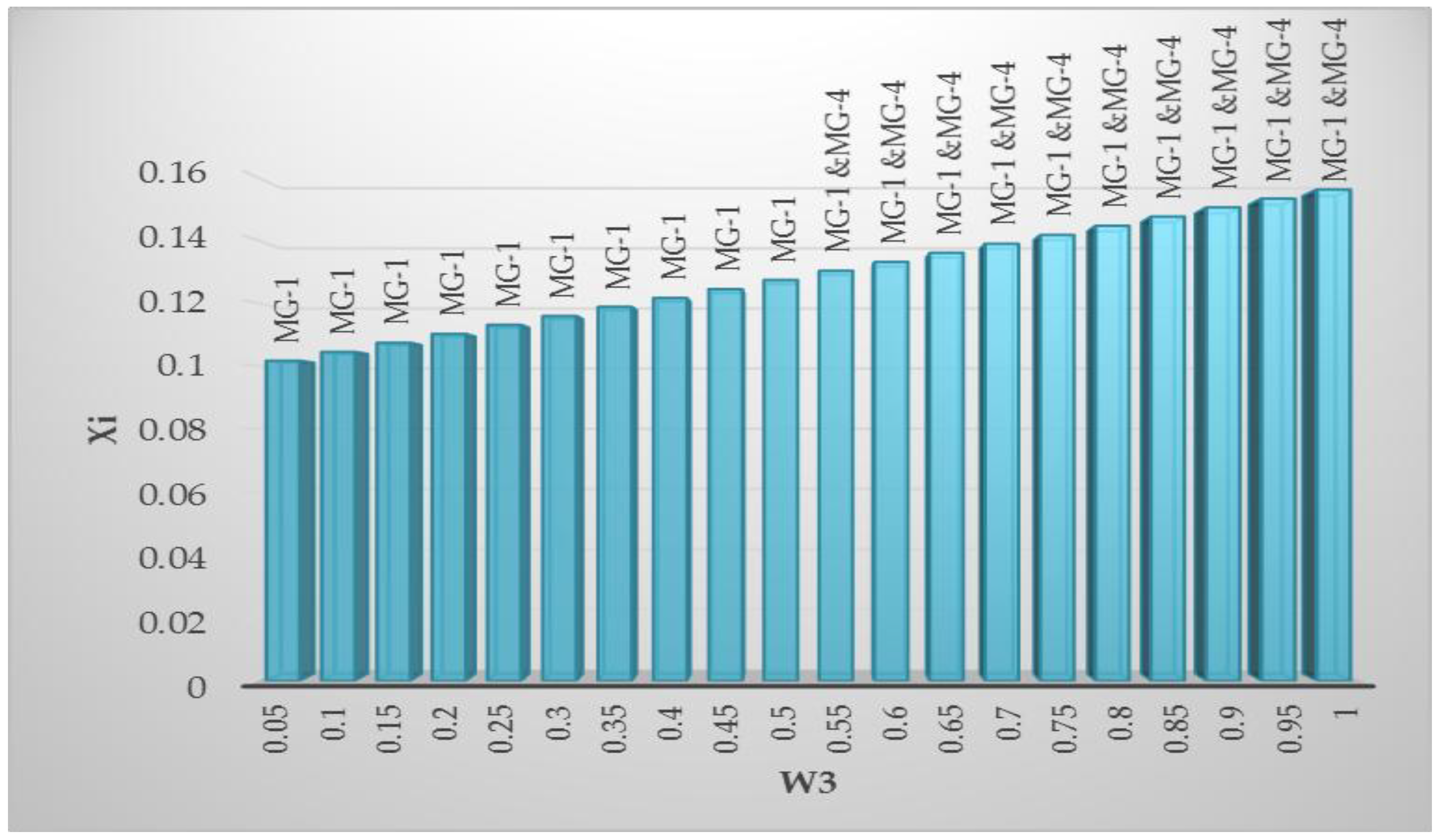 Energies 11 01083 g017