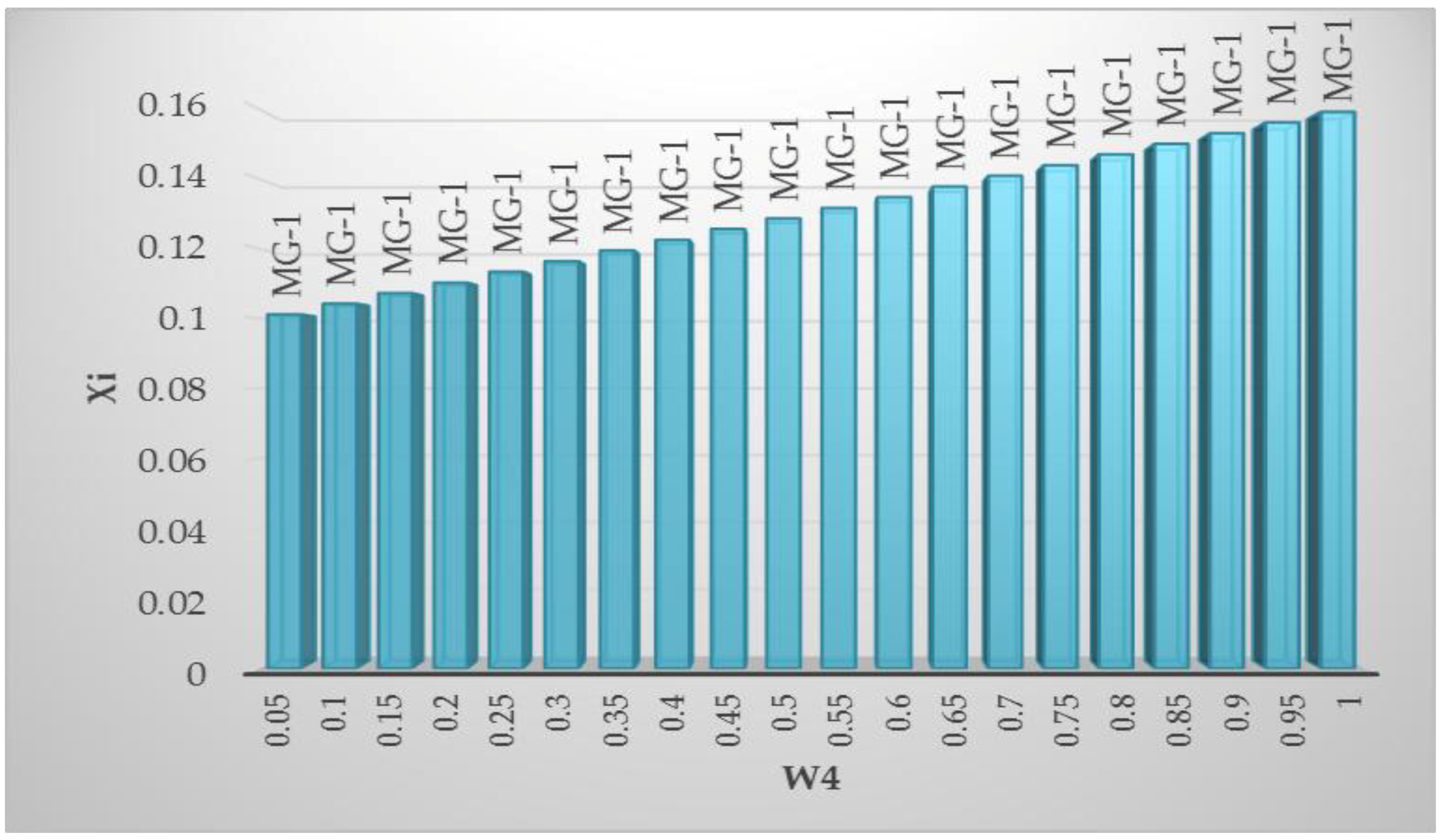 Energies 11 01083 g018