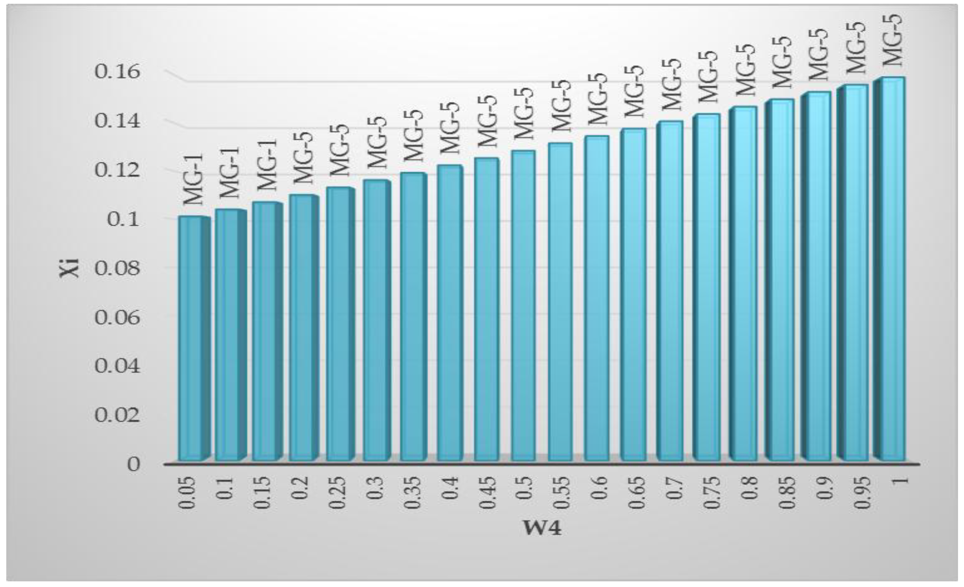Energies 11 01083 g019