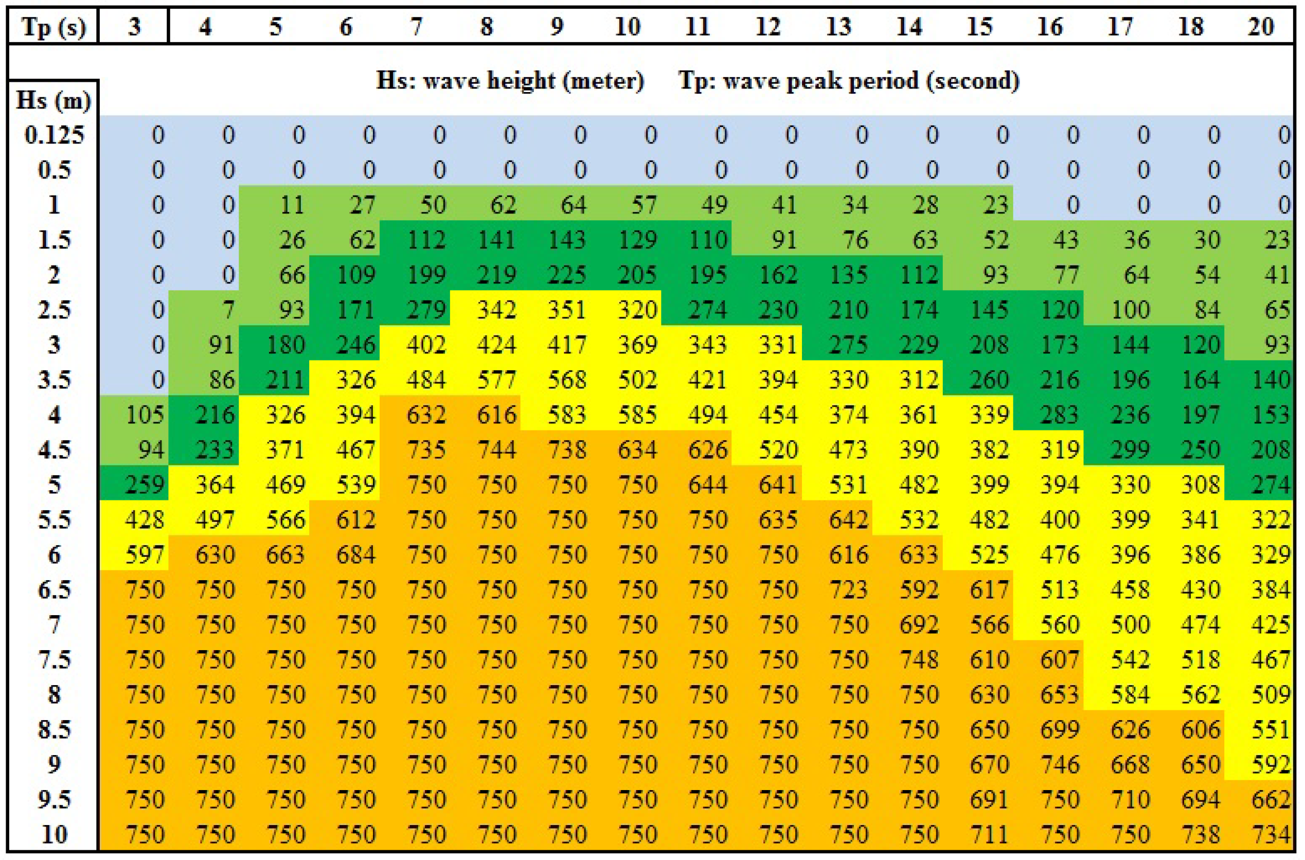 Energies 11 01084 g002