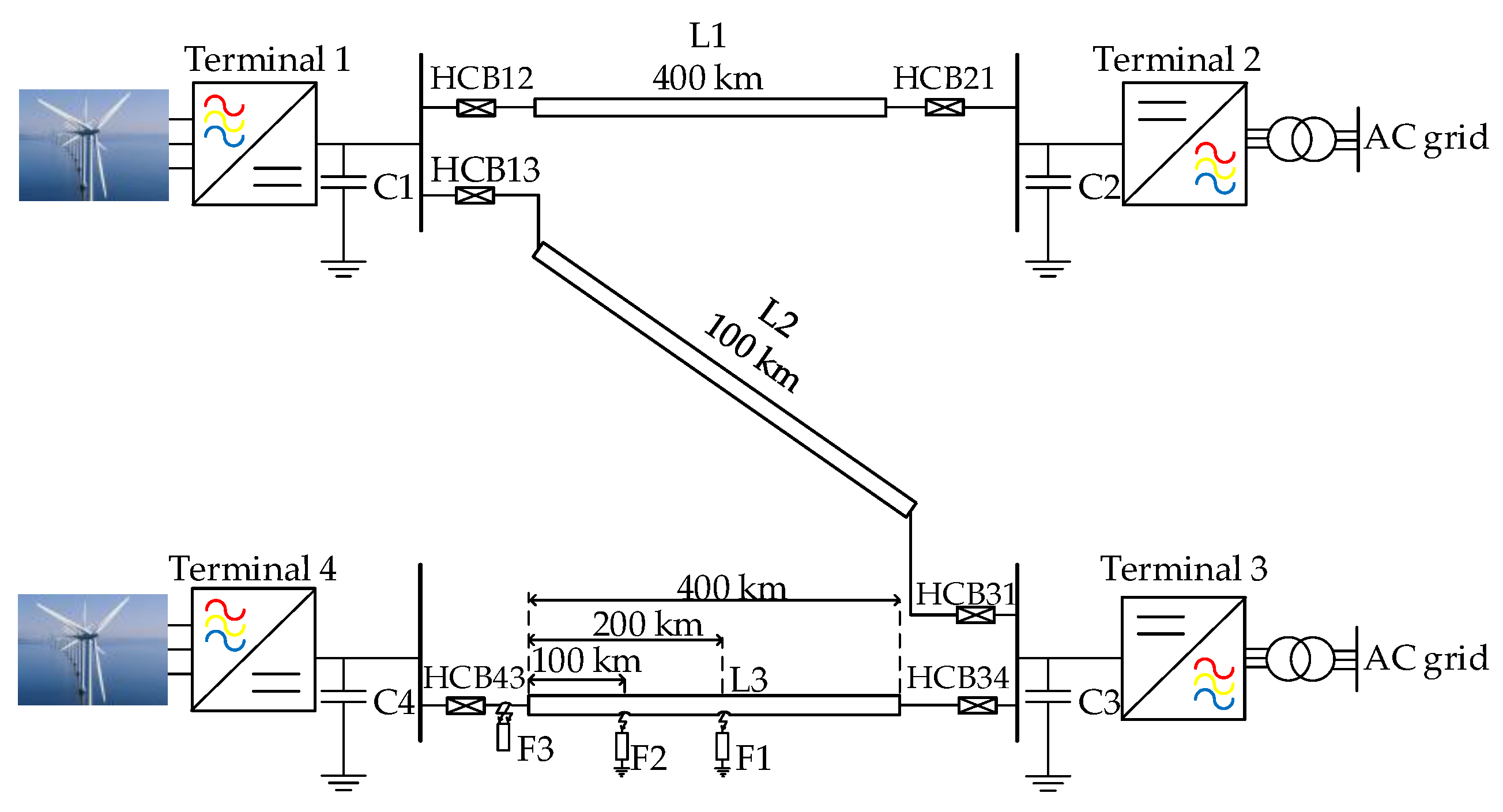 Energies 11 01086 g003 550