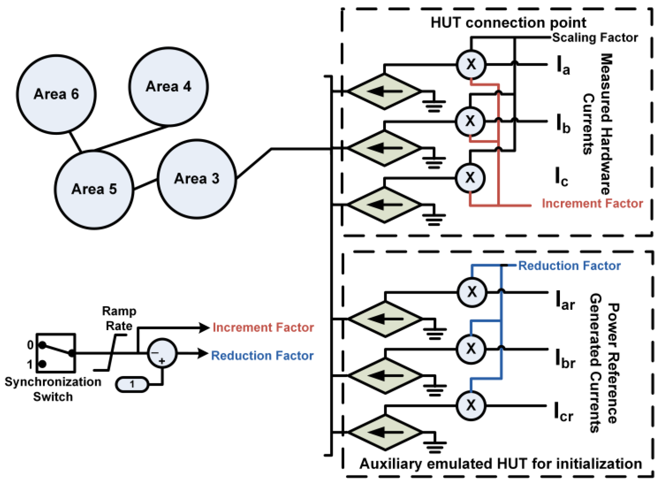 Energies 11 01087 g002 550