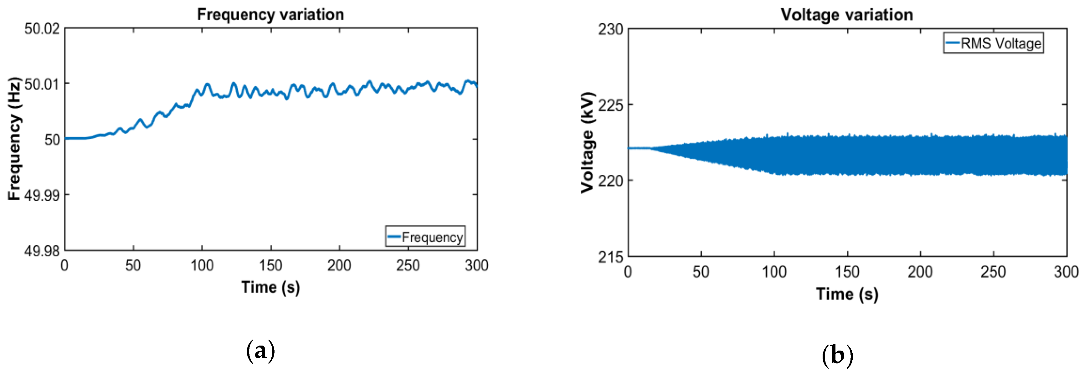 Energies 11 01087 g007 550