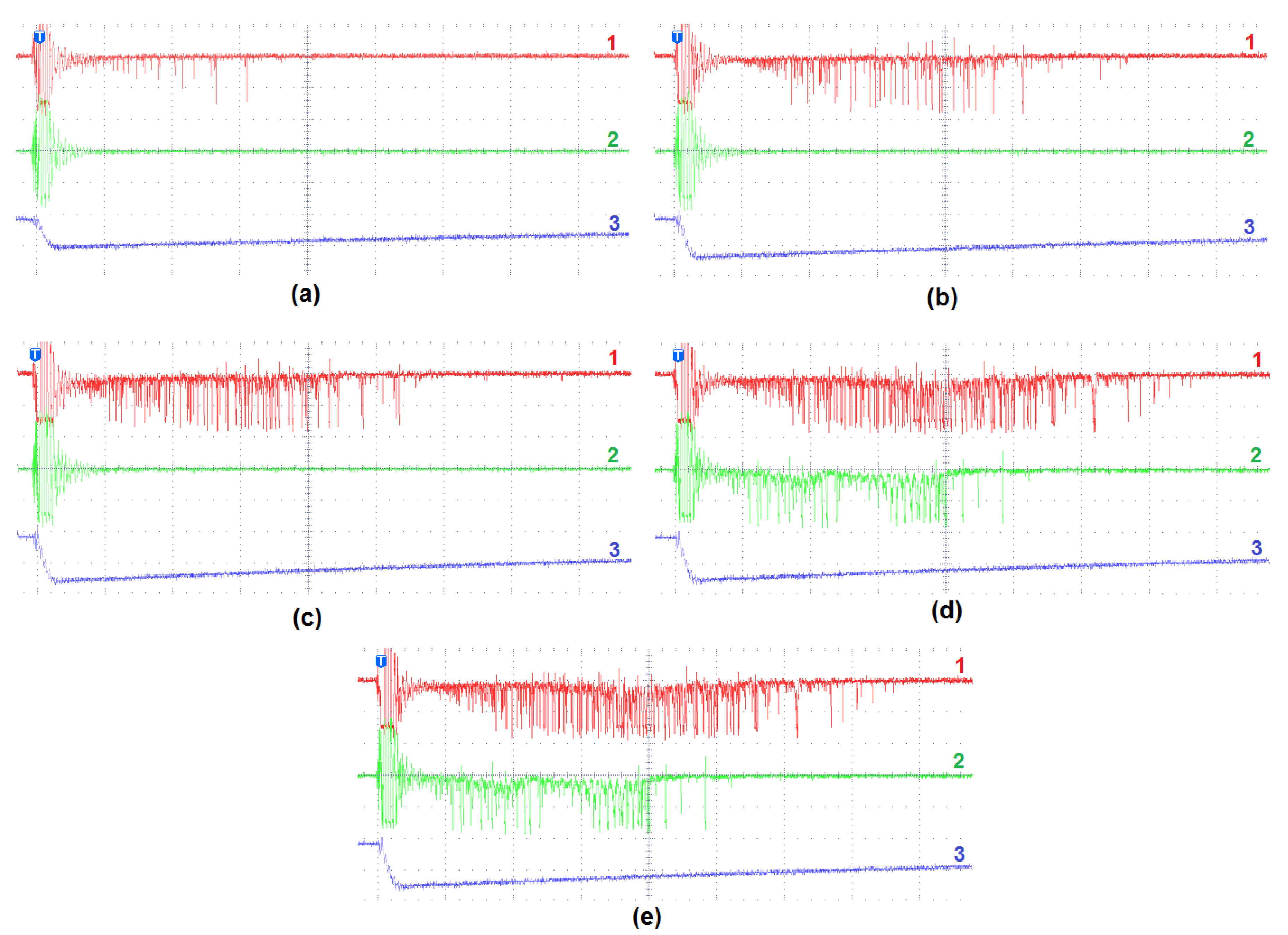 Energies 11 01088 g005 550