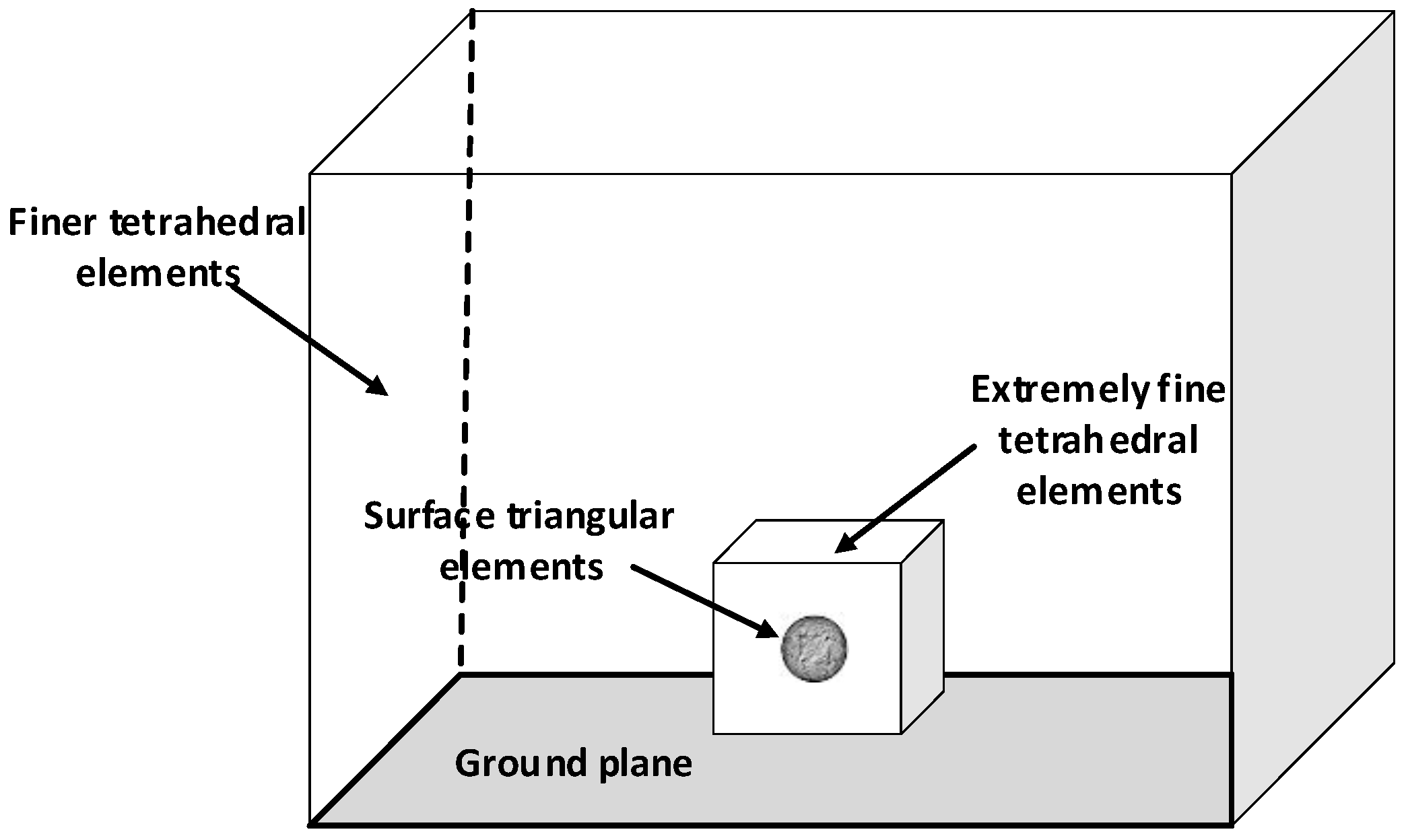 Energies 11 01090 g002