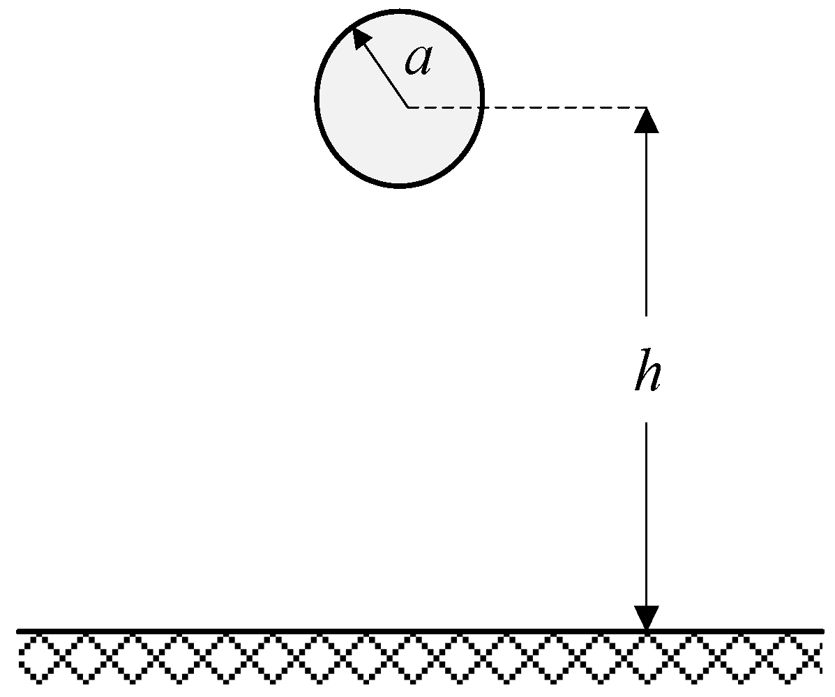 Energies 11 01090 g005