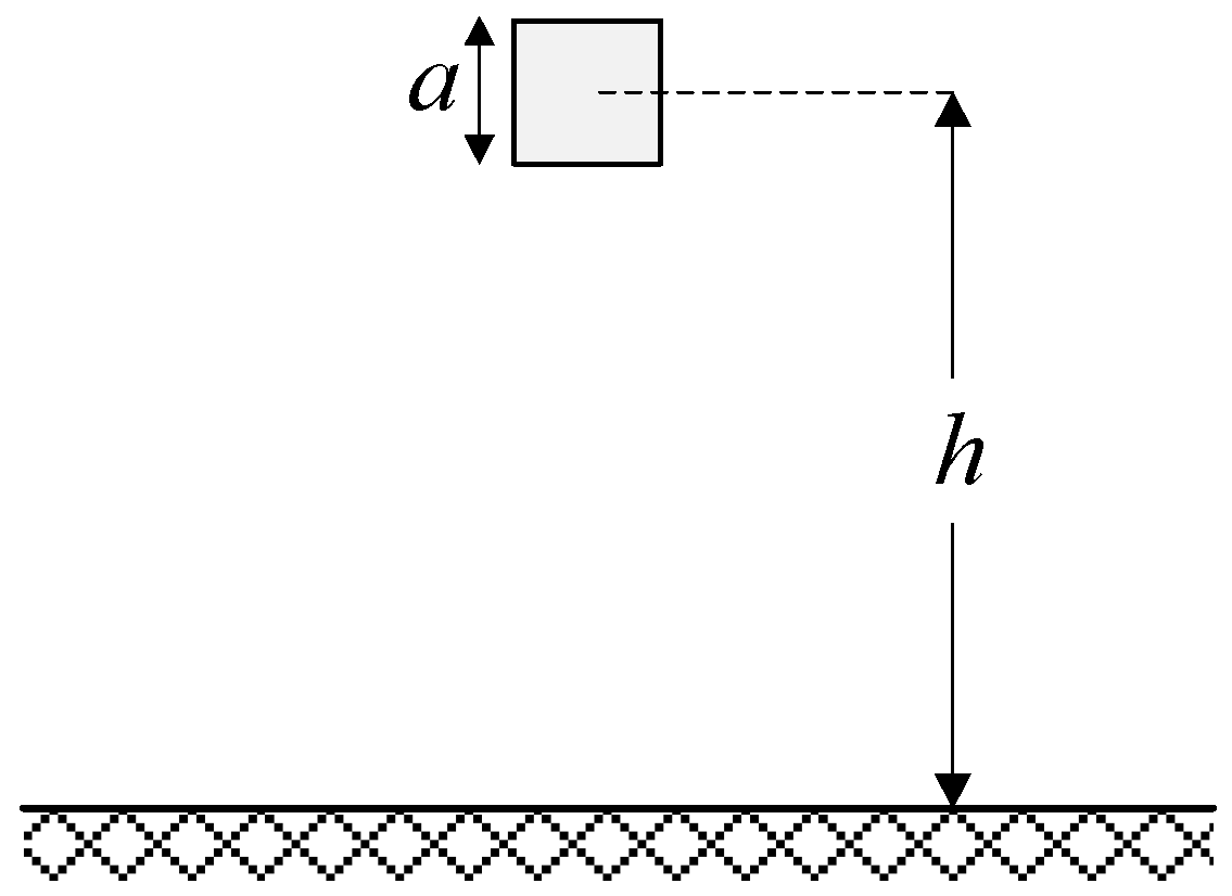 Energies 11 01090 g006