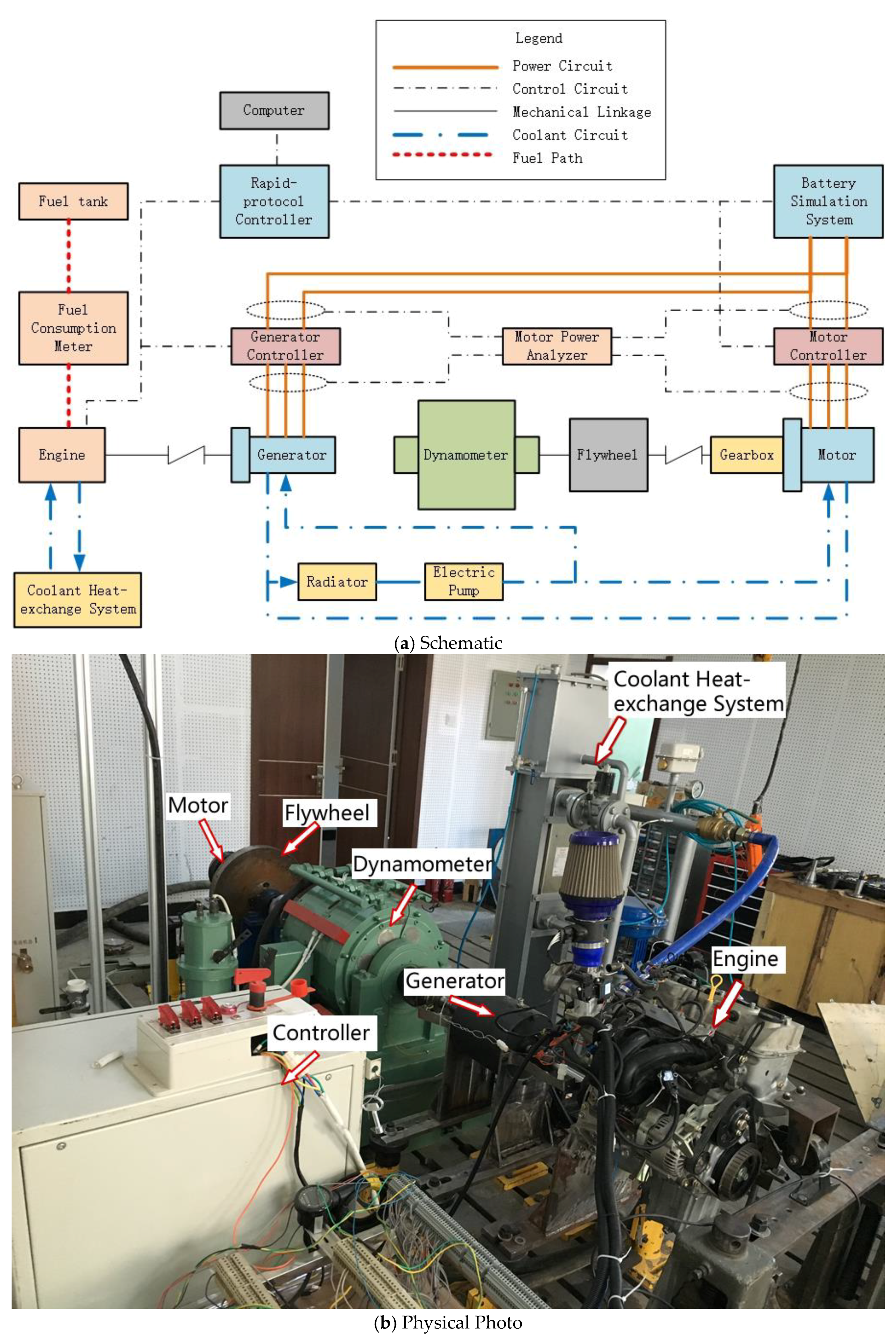 Energies 11 01091 g001