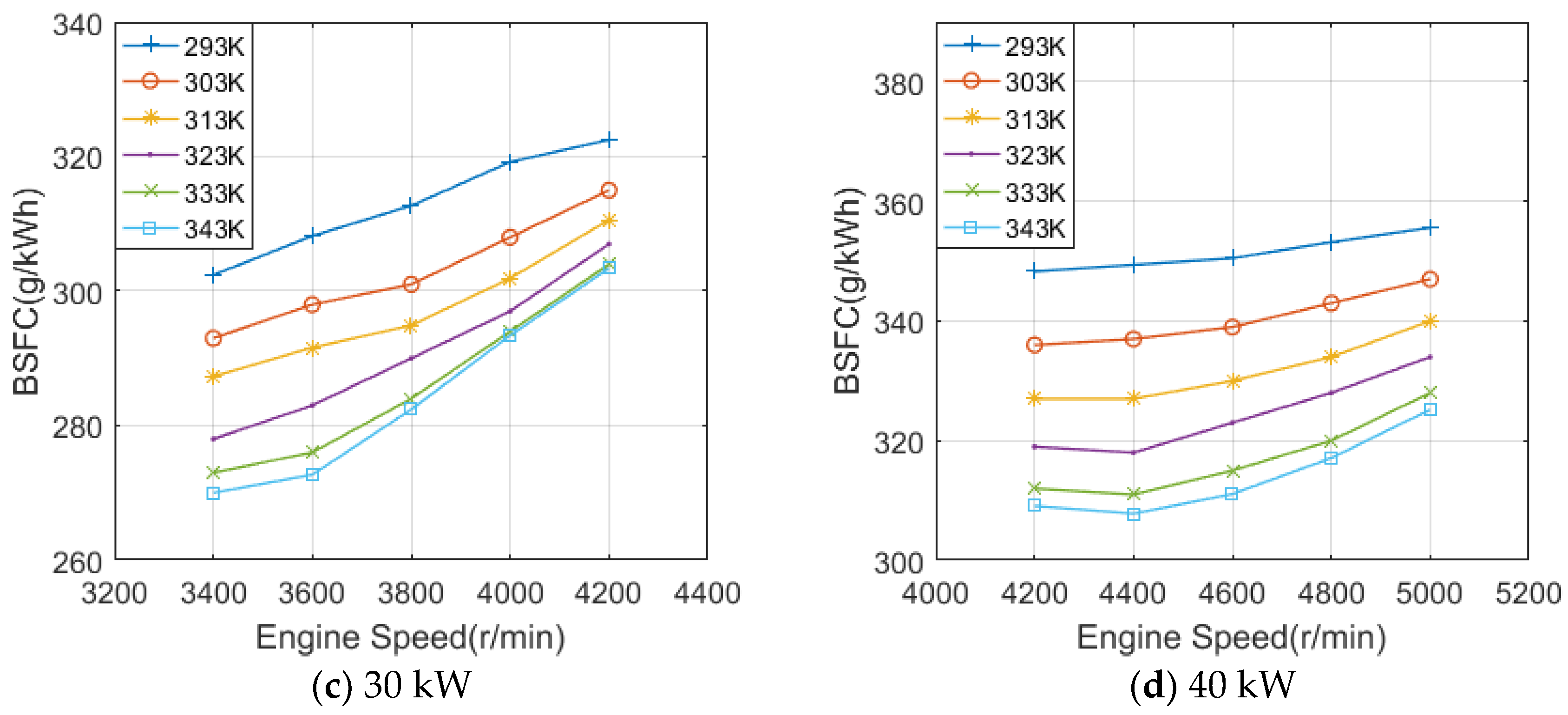 Energies 11 01091 g003b