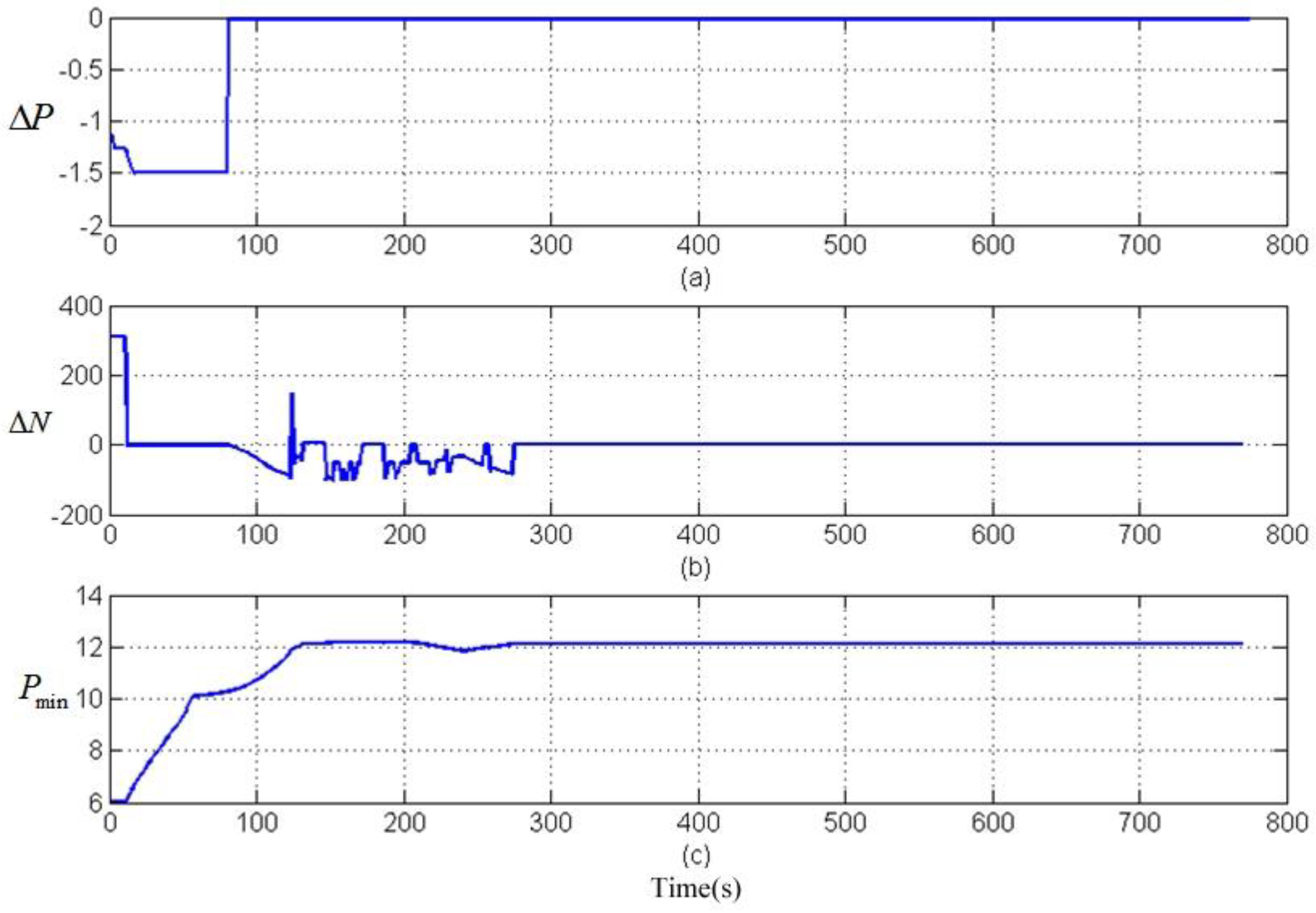 Energies 11 01091 g016