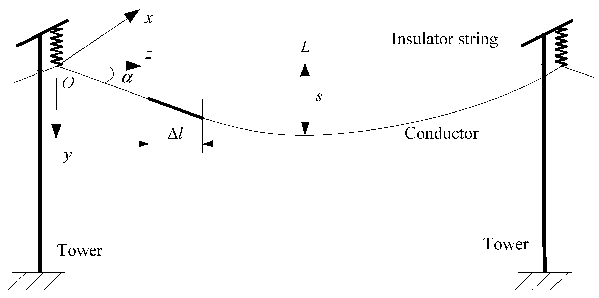 Energies 11 01092 g001 550