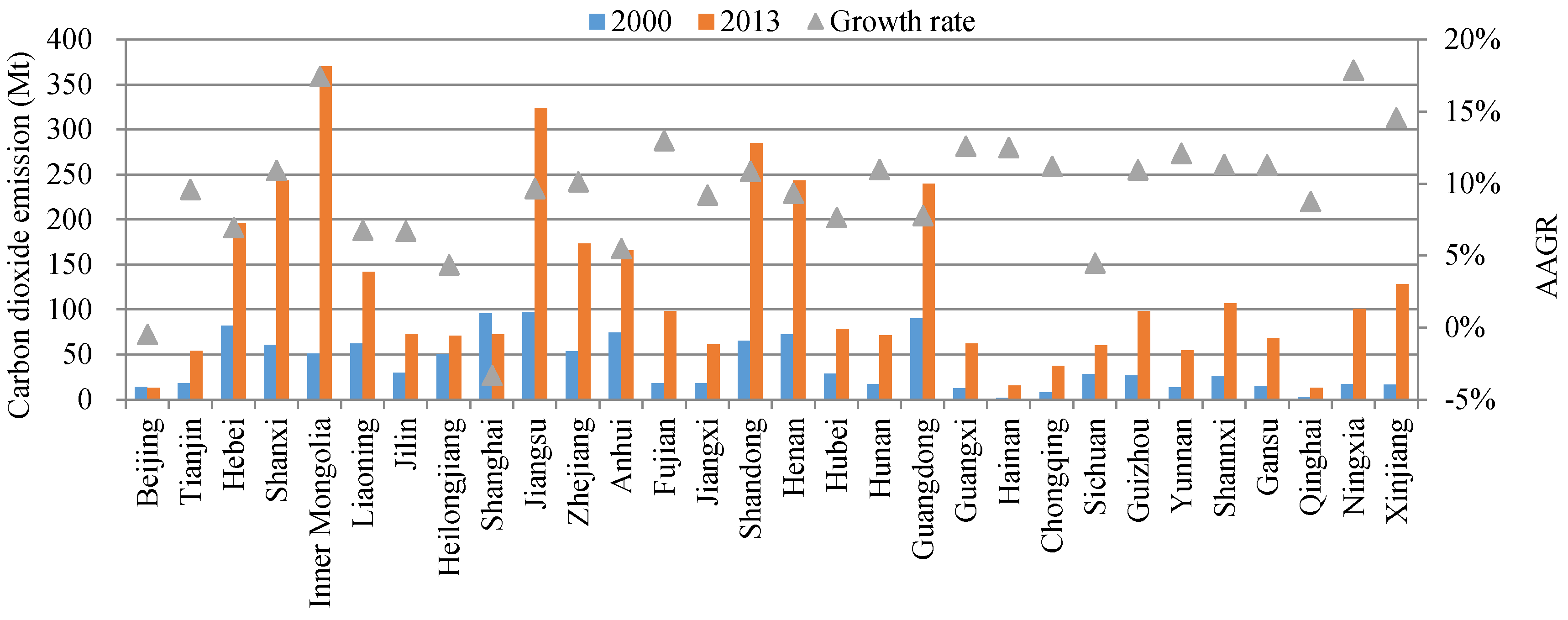 Energies 11 01096 g004 Energies 11 01096 g004