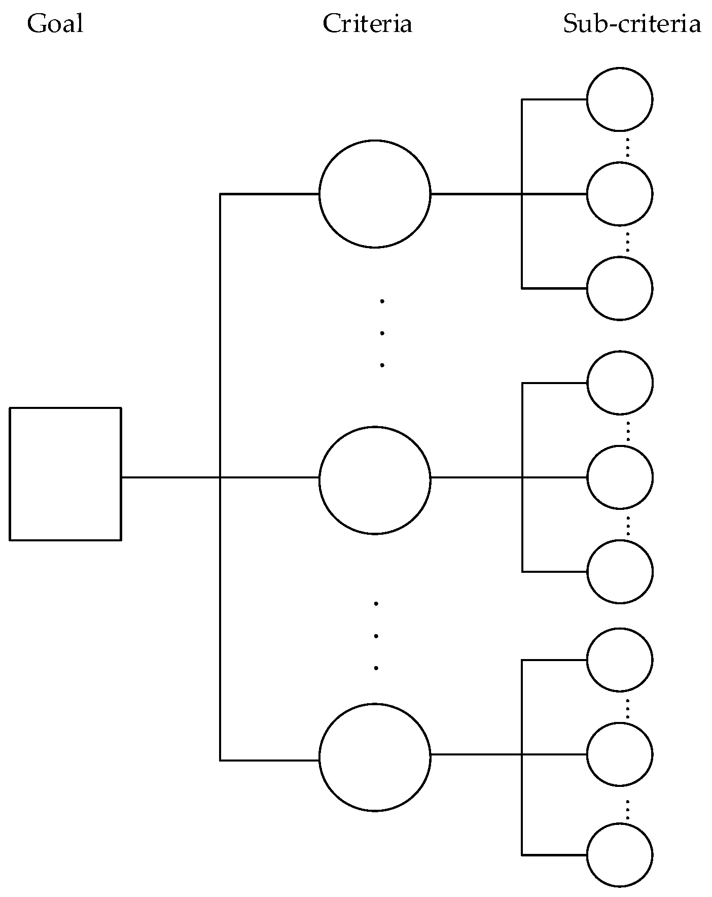 Energies 11 01097 g001 550