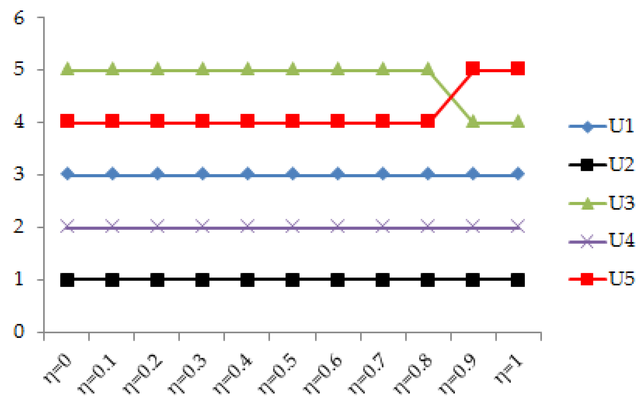 Energies 11 01097 g010 550