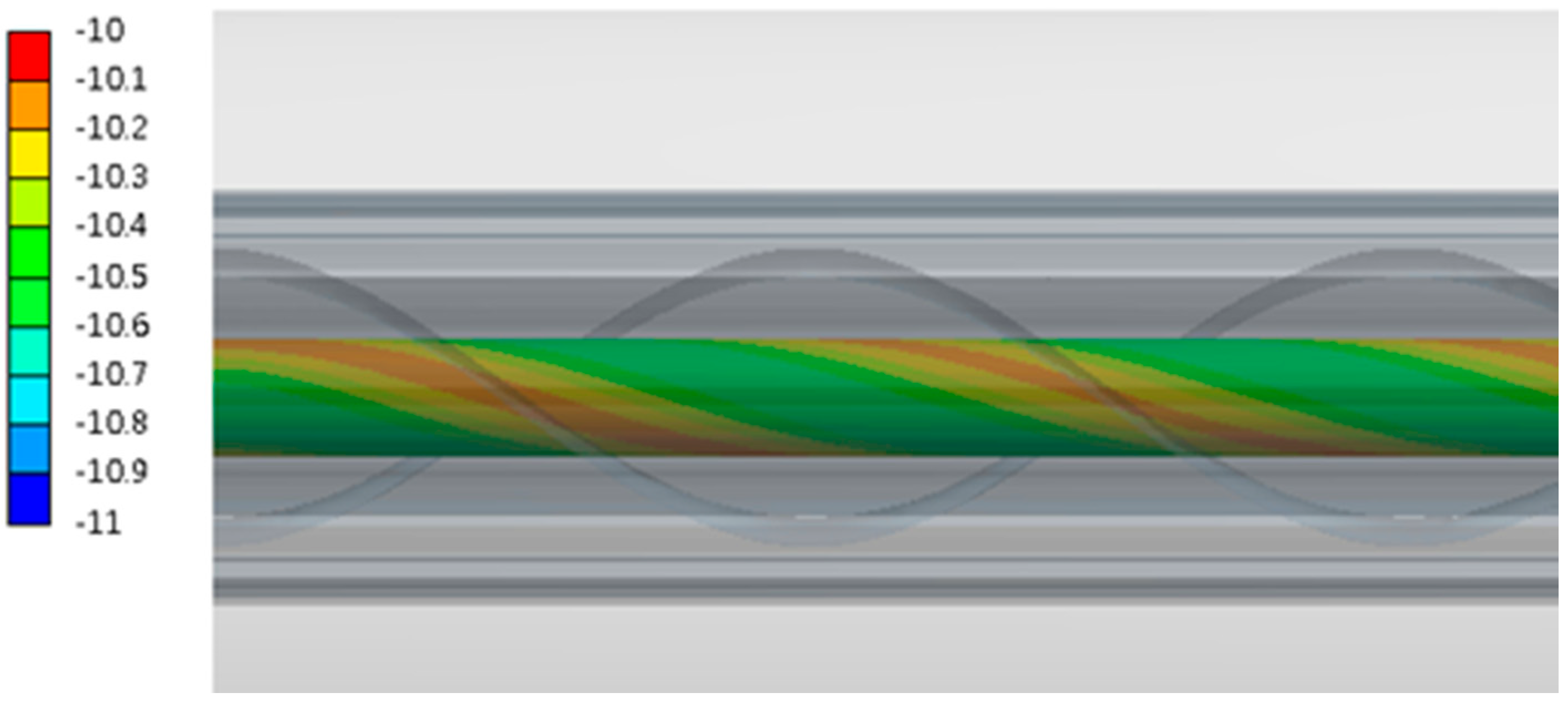 Energies 11 01099 g007 550