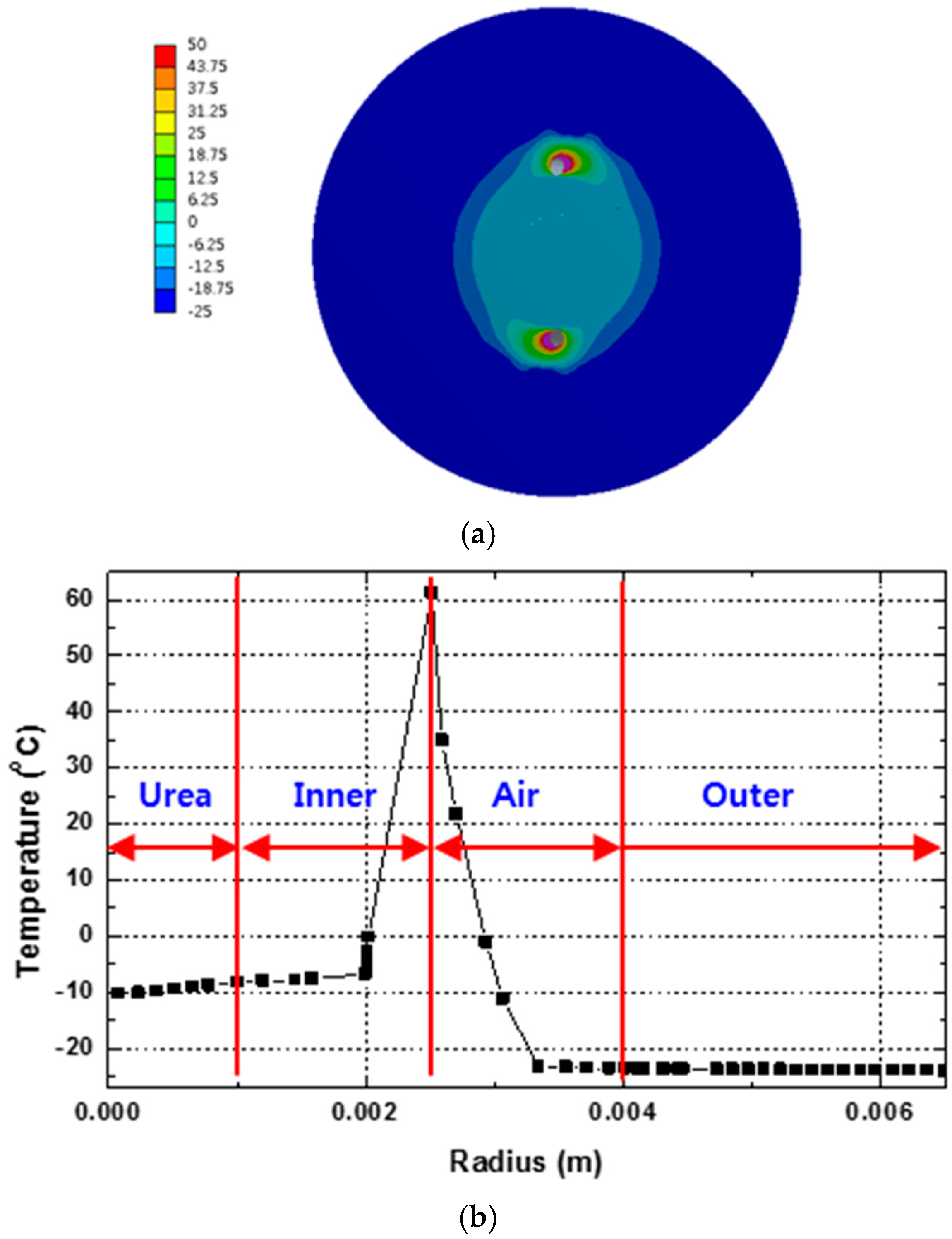Energies 11 01099 g008 550