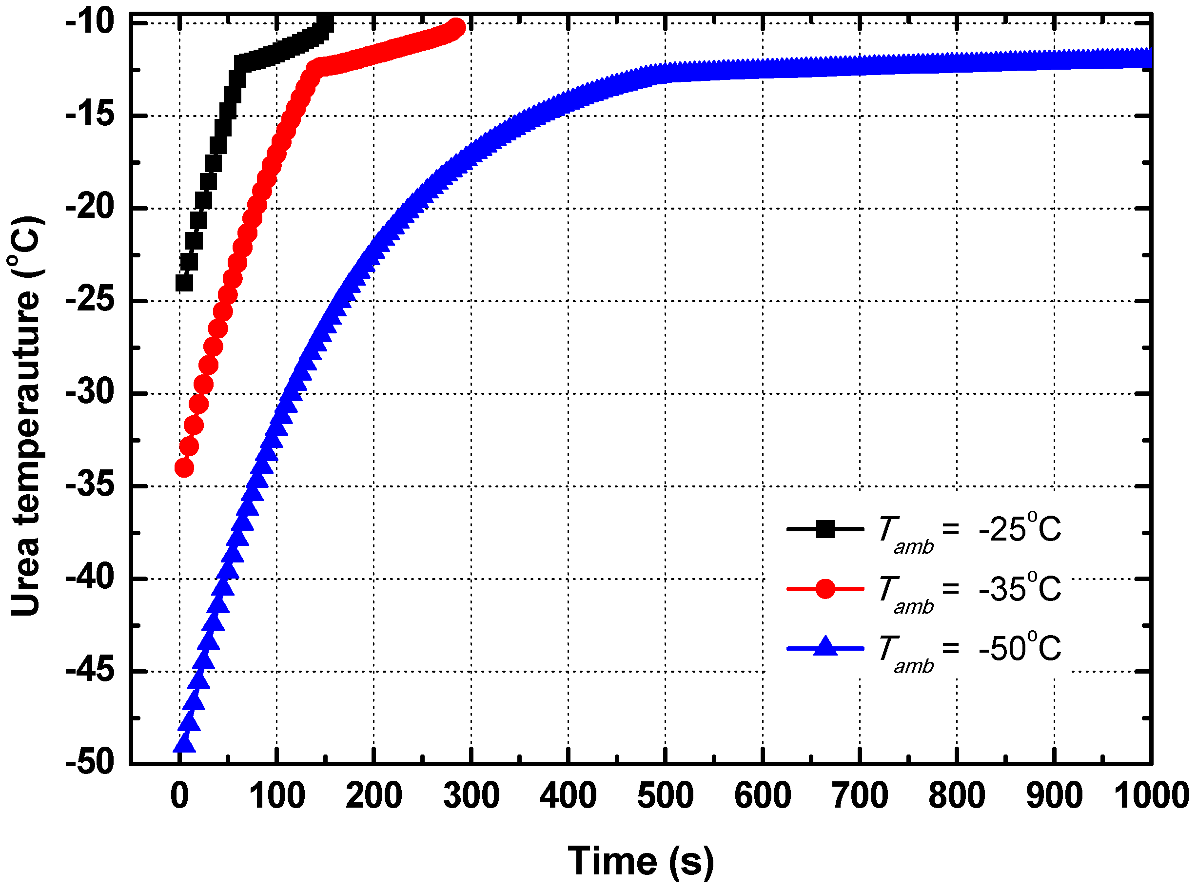 Energies 11 01099 g010 550