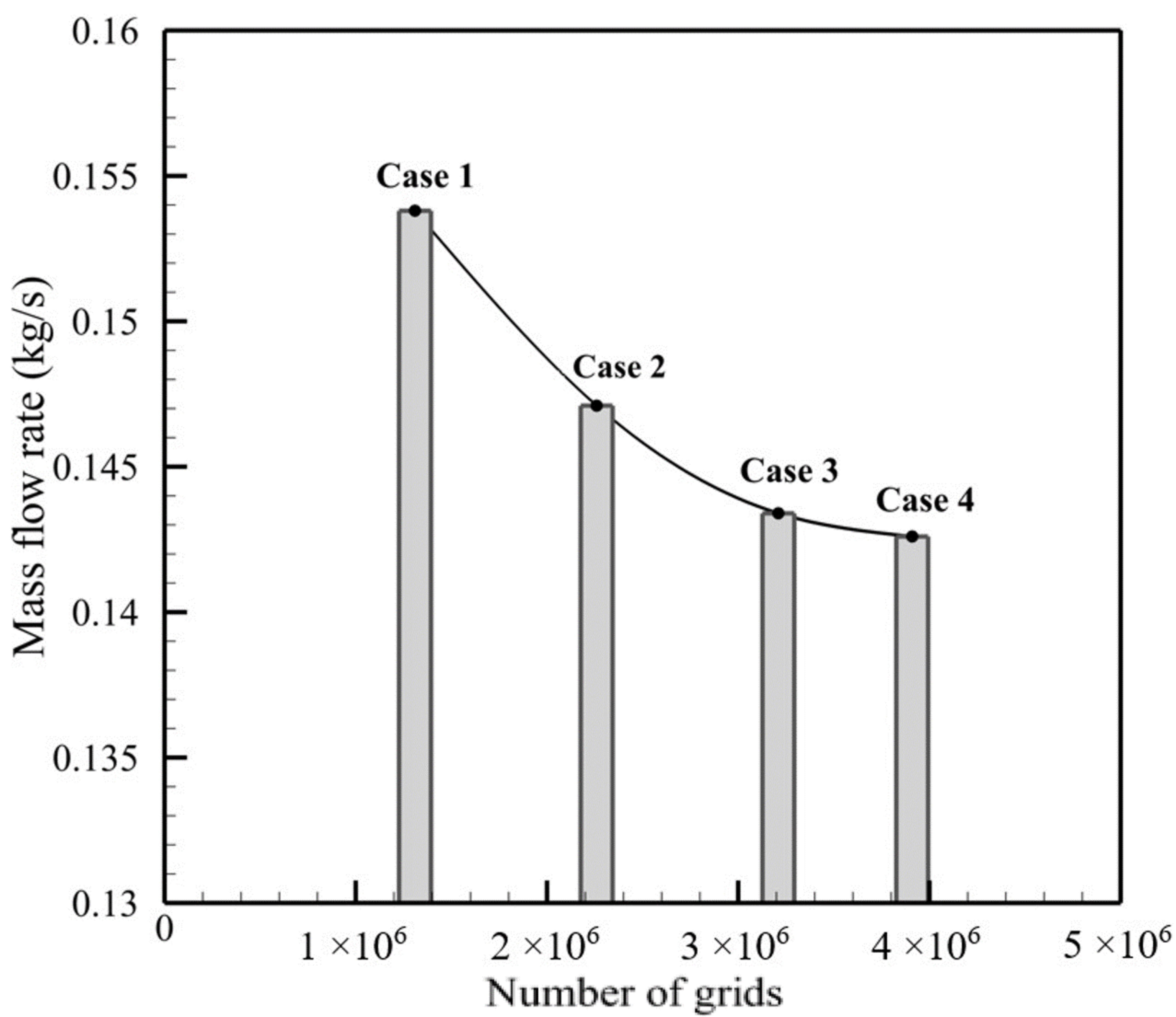 Energies 11 01100 g009