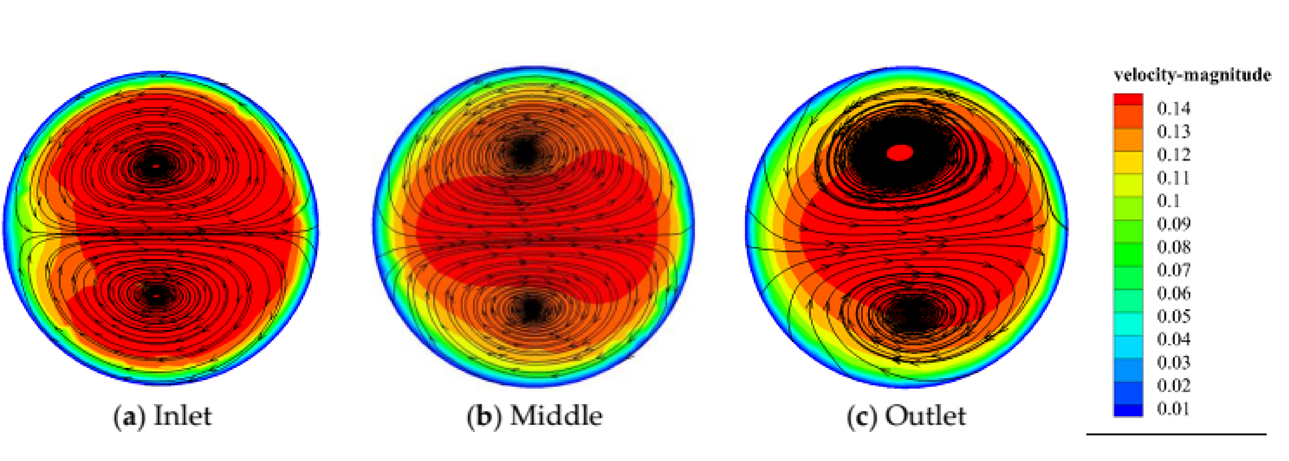 Energies 11 01100 g019a