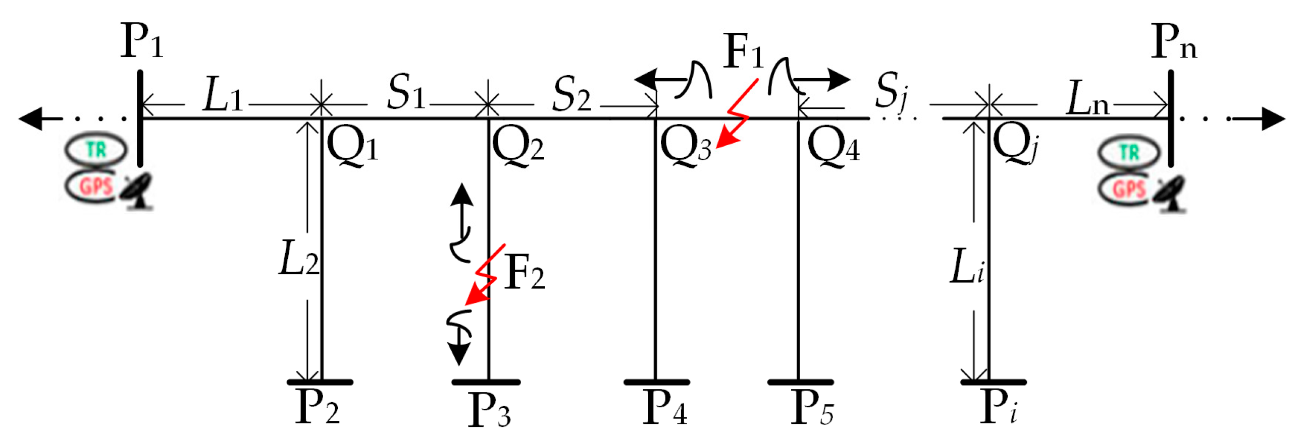 Energies 11 01105 g003 550