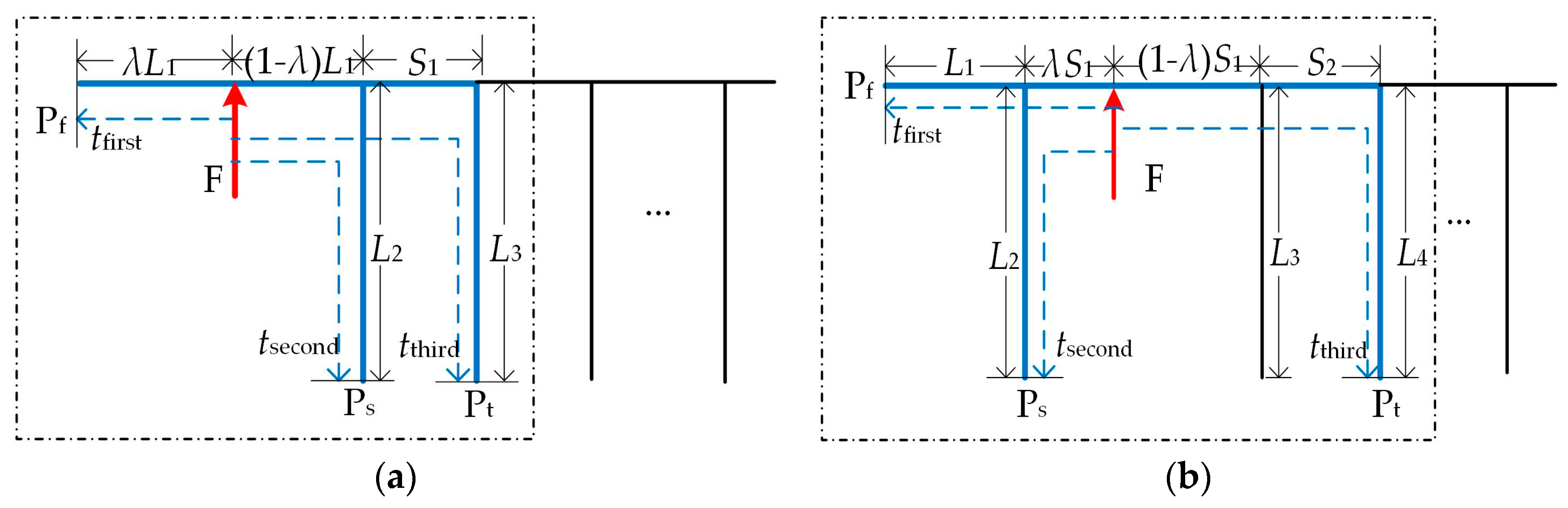 Energies 11 01105 g006 550
