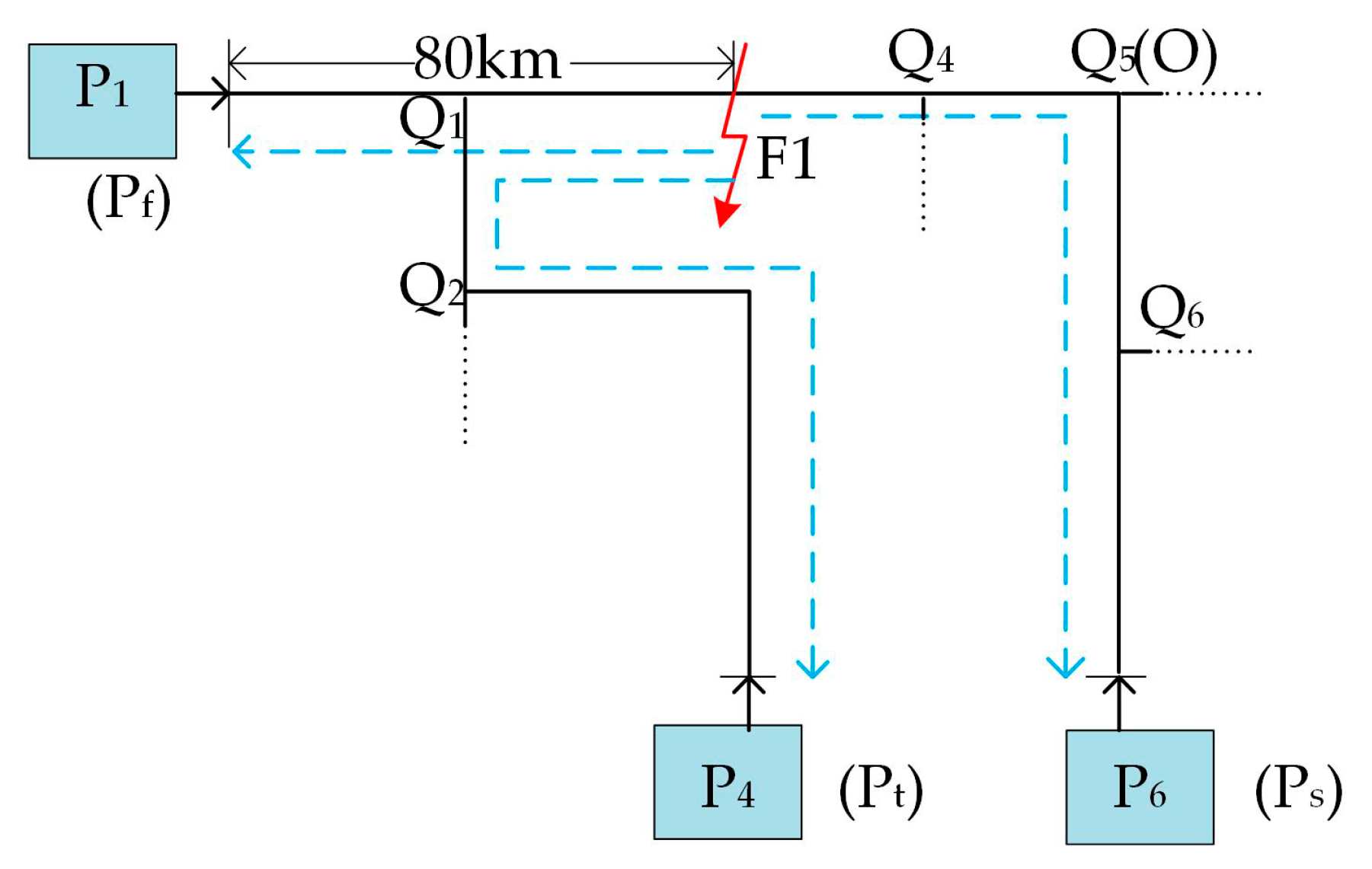 Energies 11 01105 g010 550