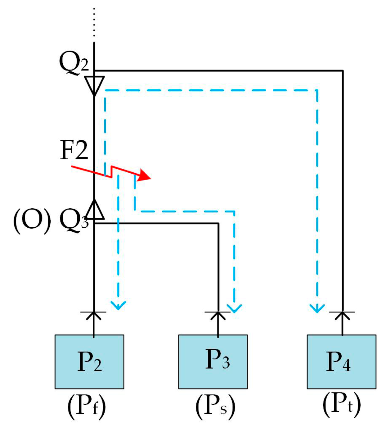 Energies 11 01105 g011 550