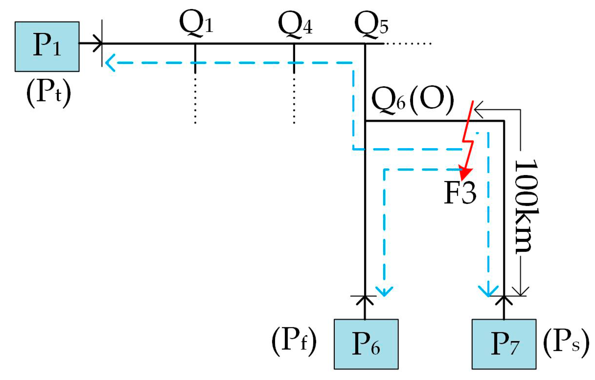 Energies 11 01105 g012 550