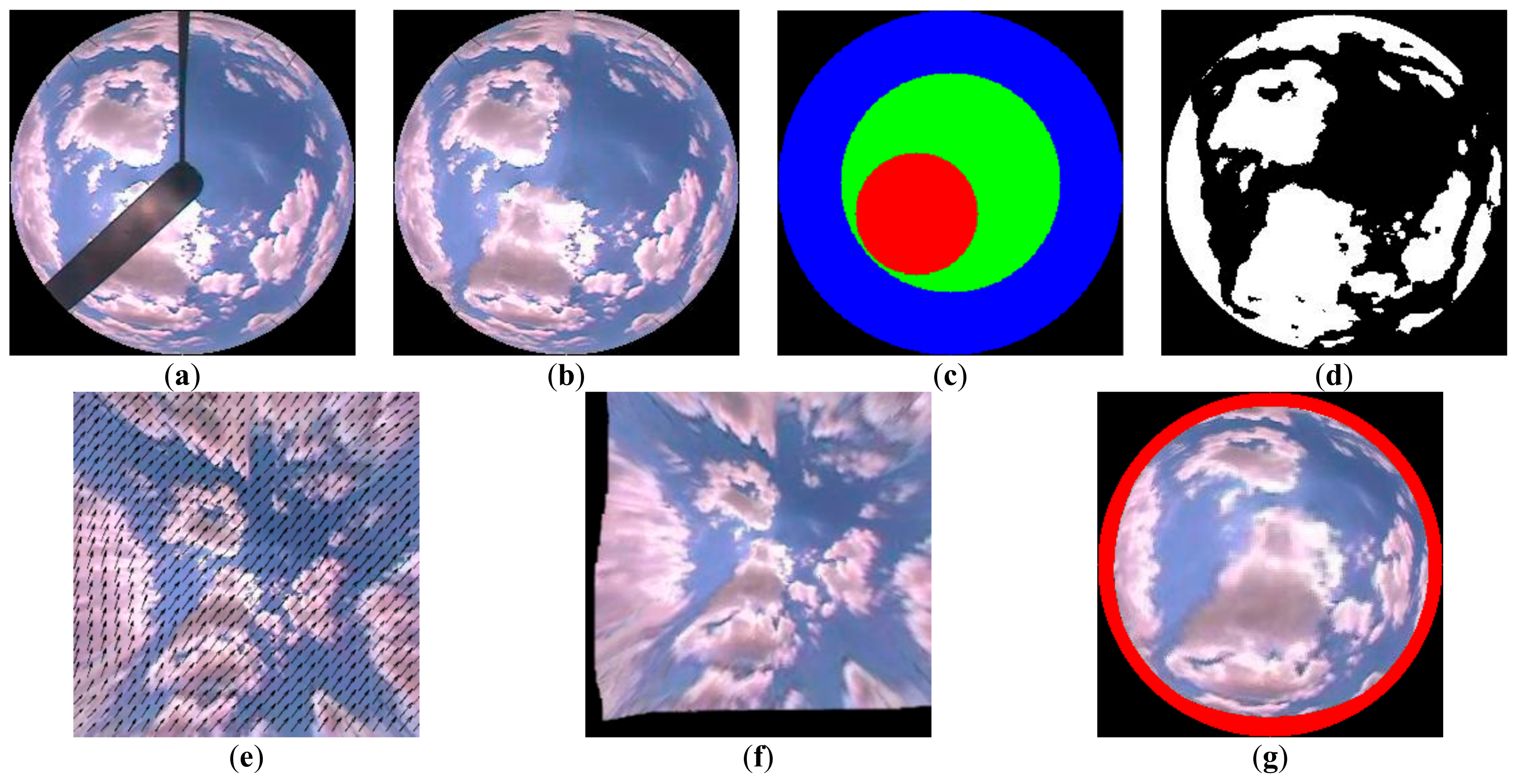 Energies 11 01107 g001