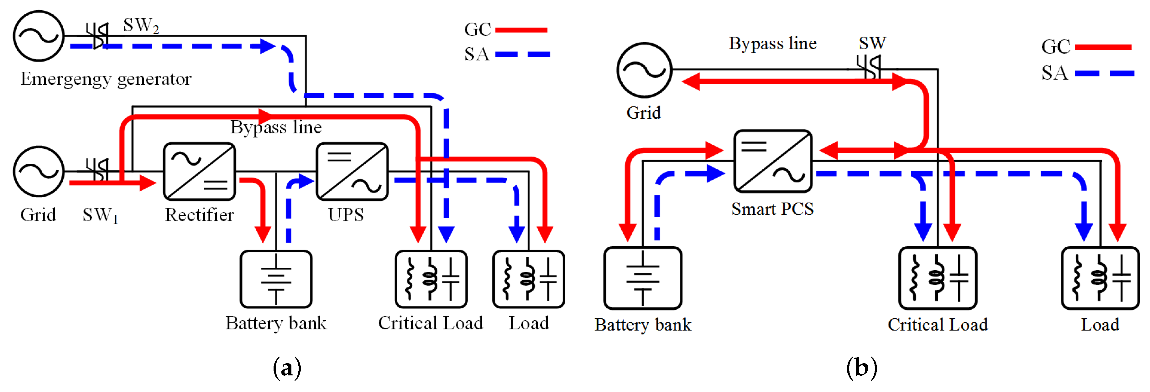 Energies 11 01108 g002 550