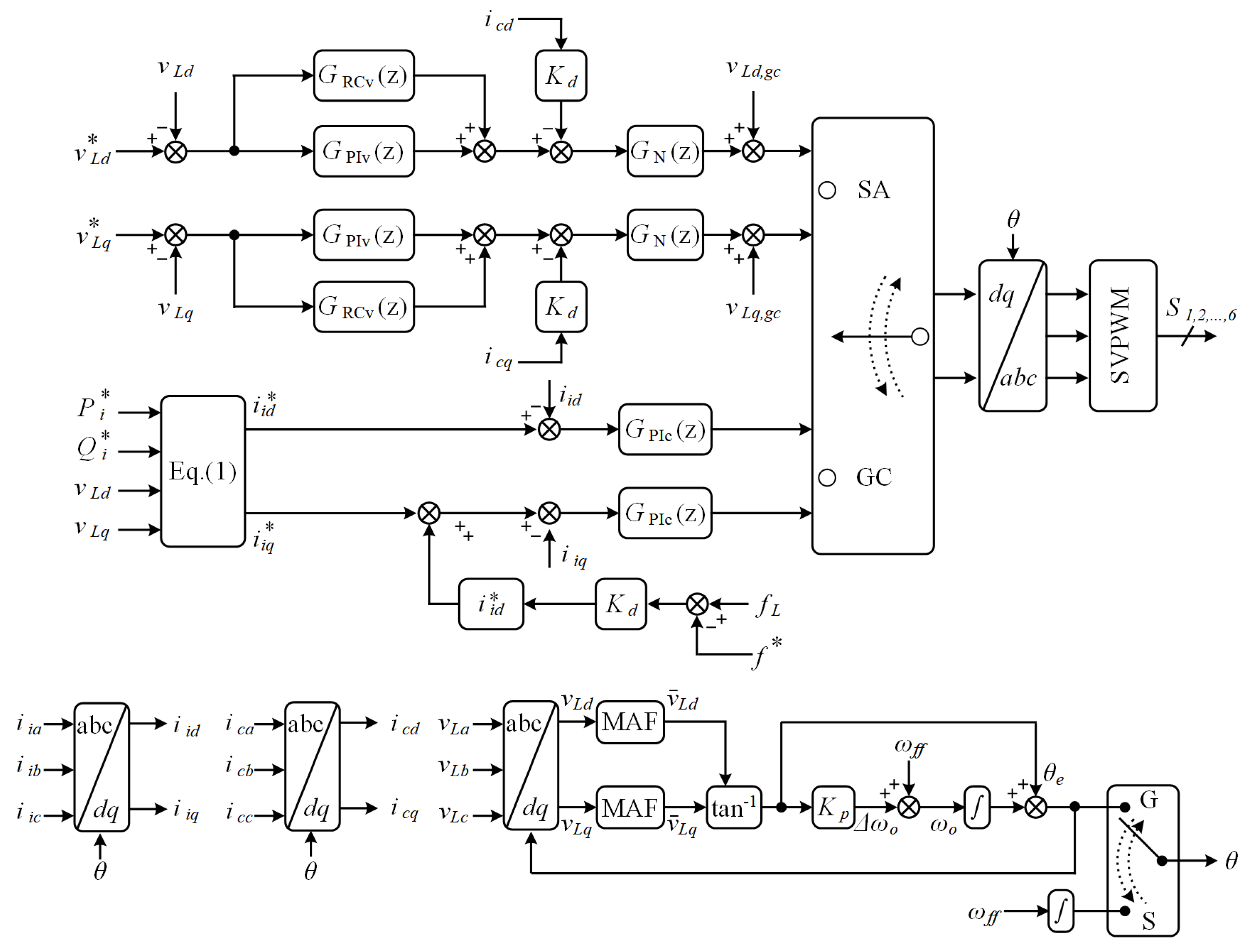 Energies 11 01108 g004 550