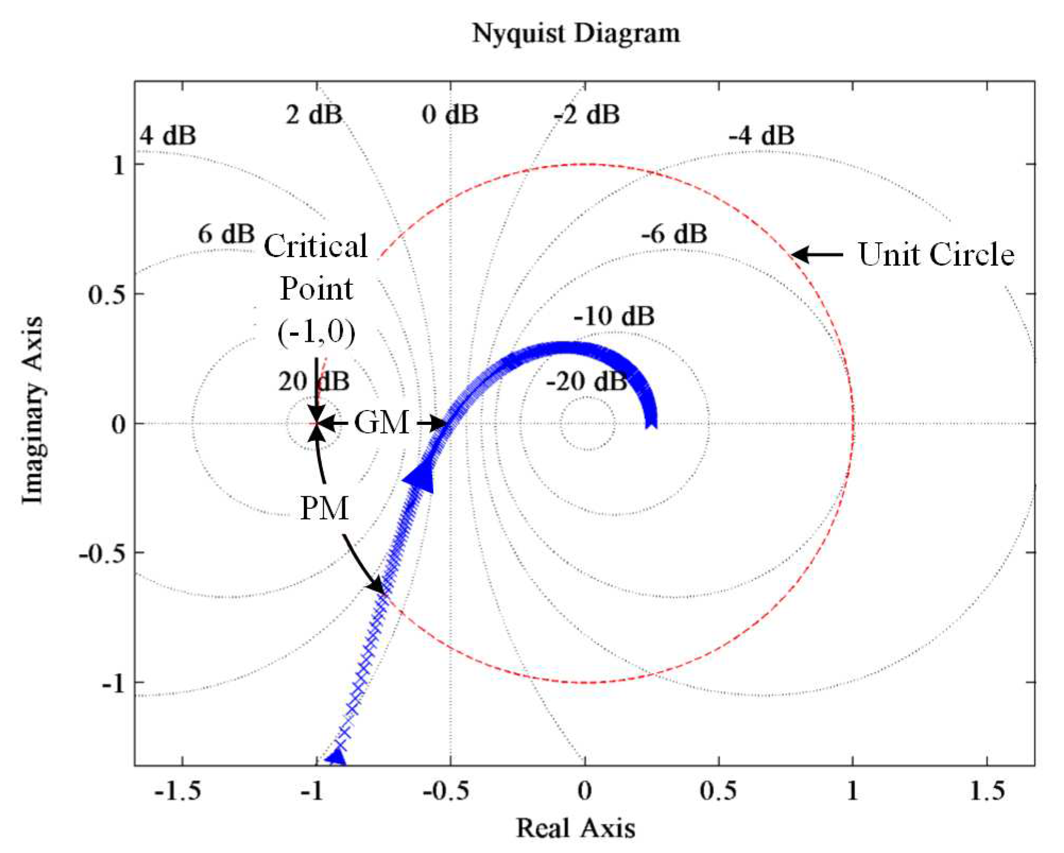 Energies 11 01108 g008 550