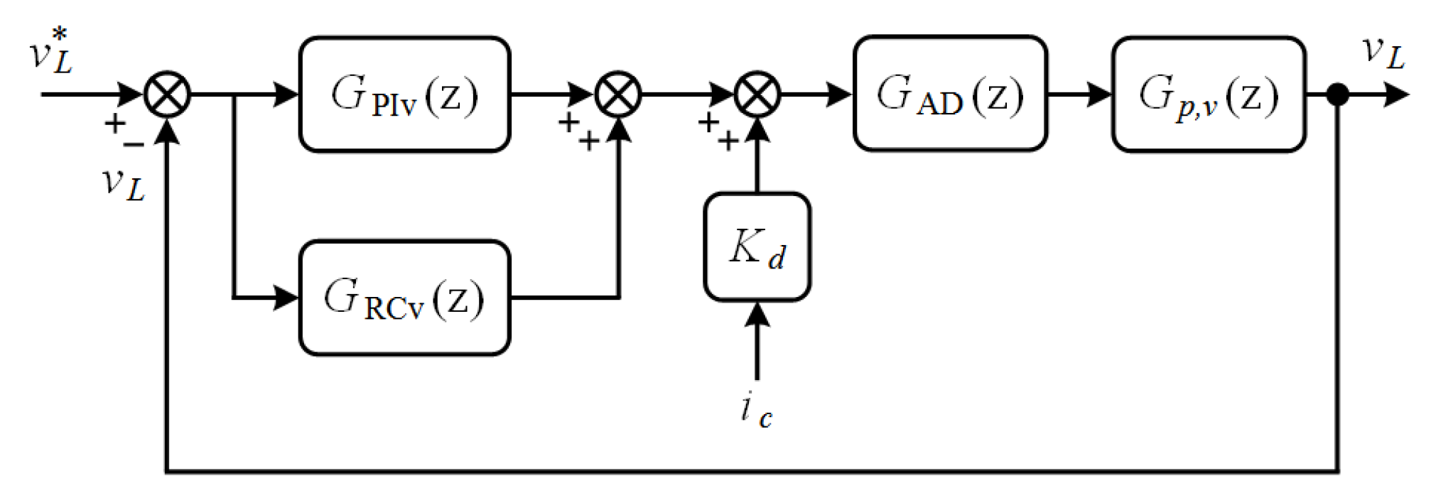 Energies 11 01108 g009 550