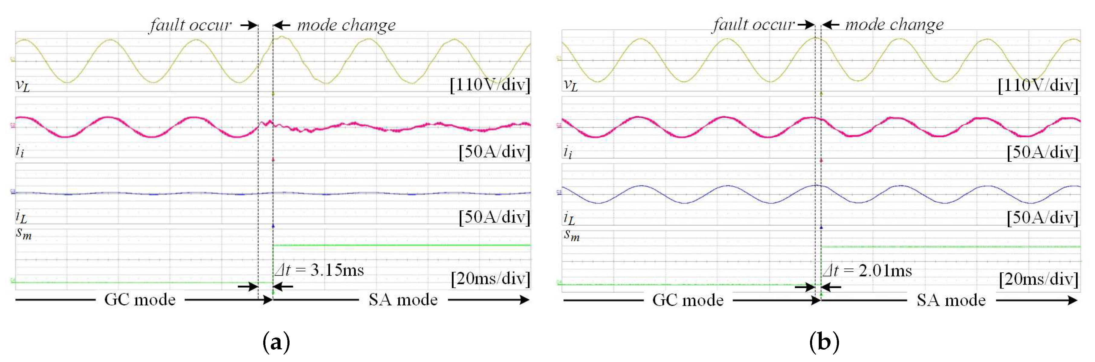 Energies 11 01108 g014 550