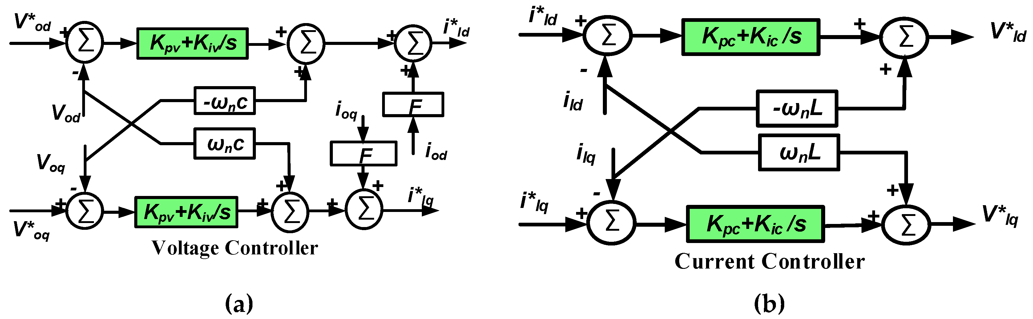 Energies 11 01109 g003